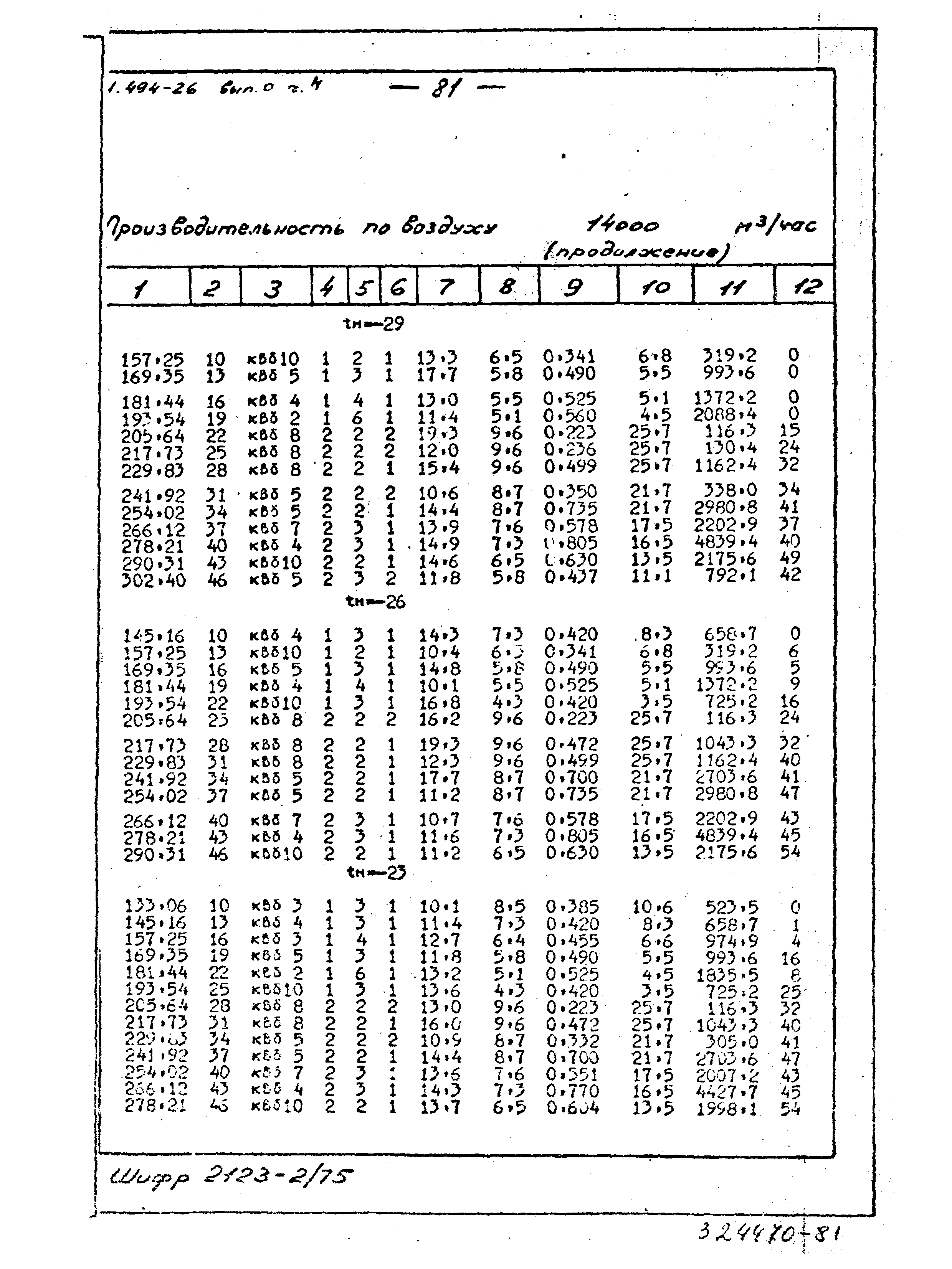 Серия 1.494-26