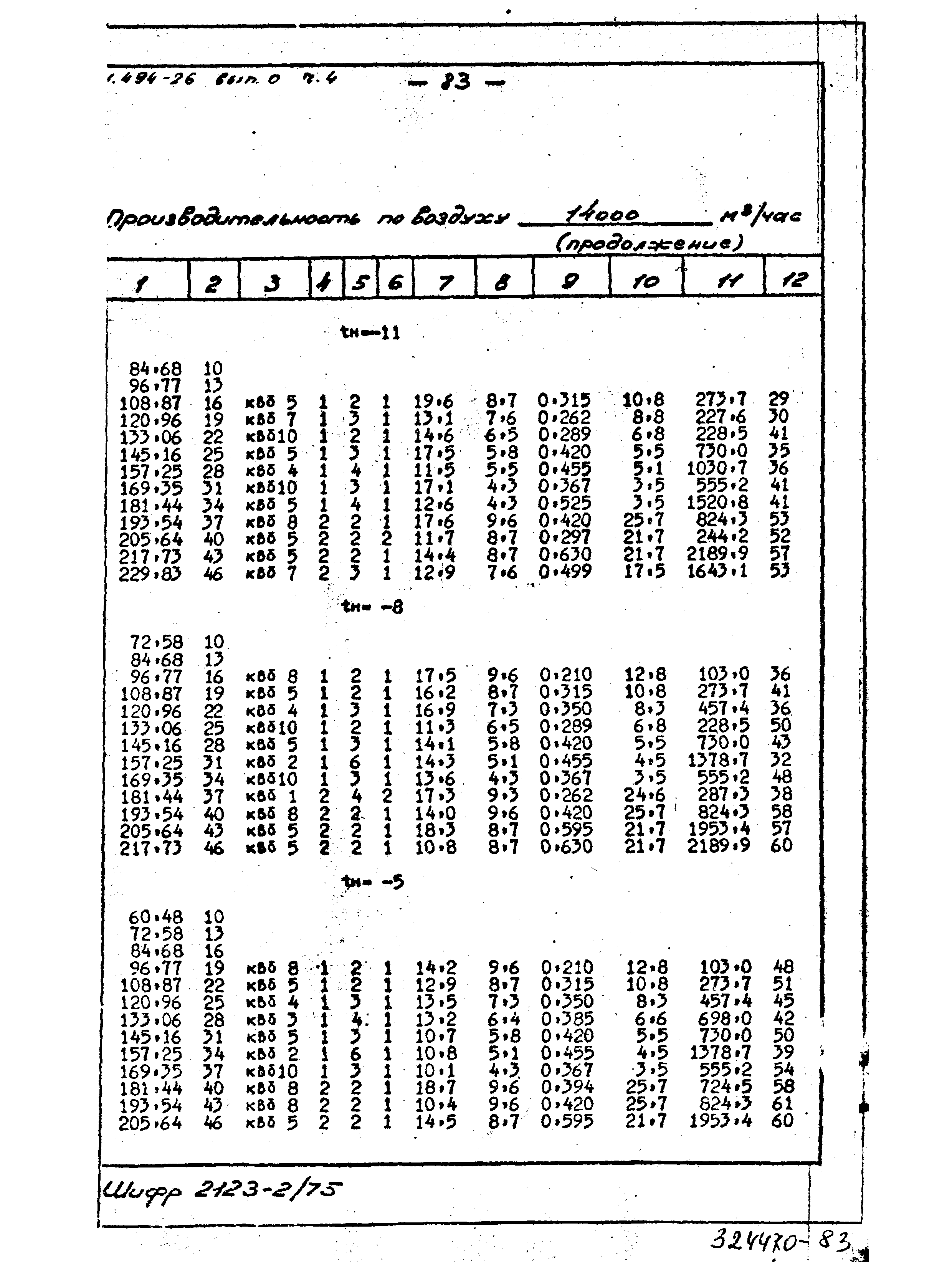 Серия 1.494-26