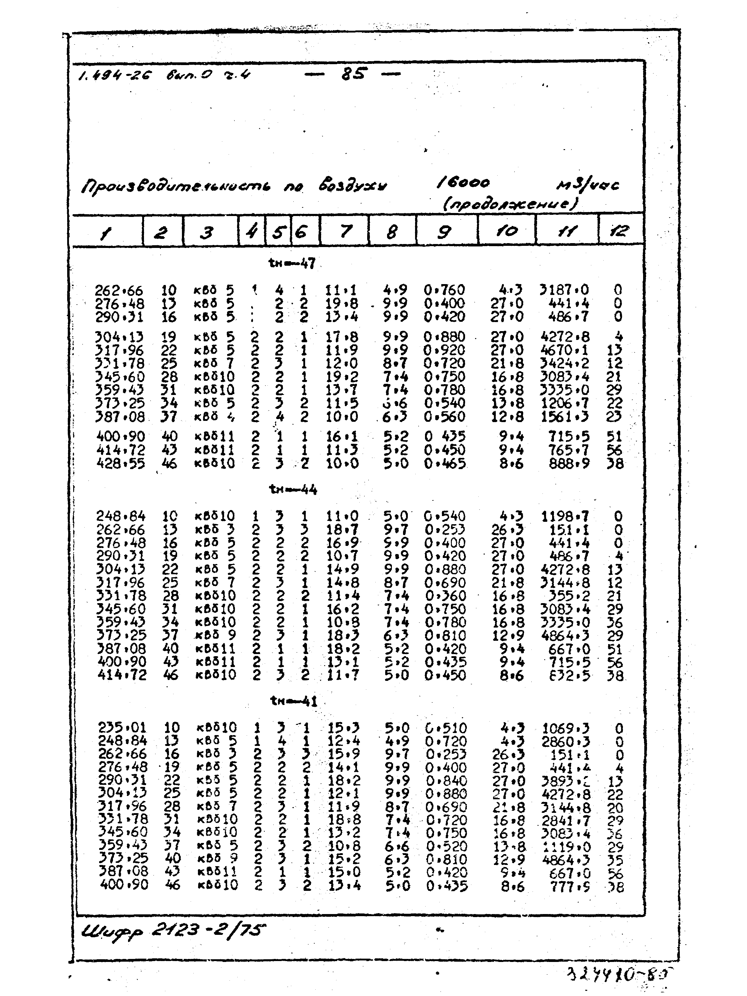 Серия 1.494-26