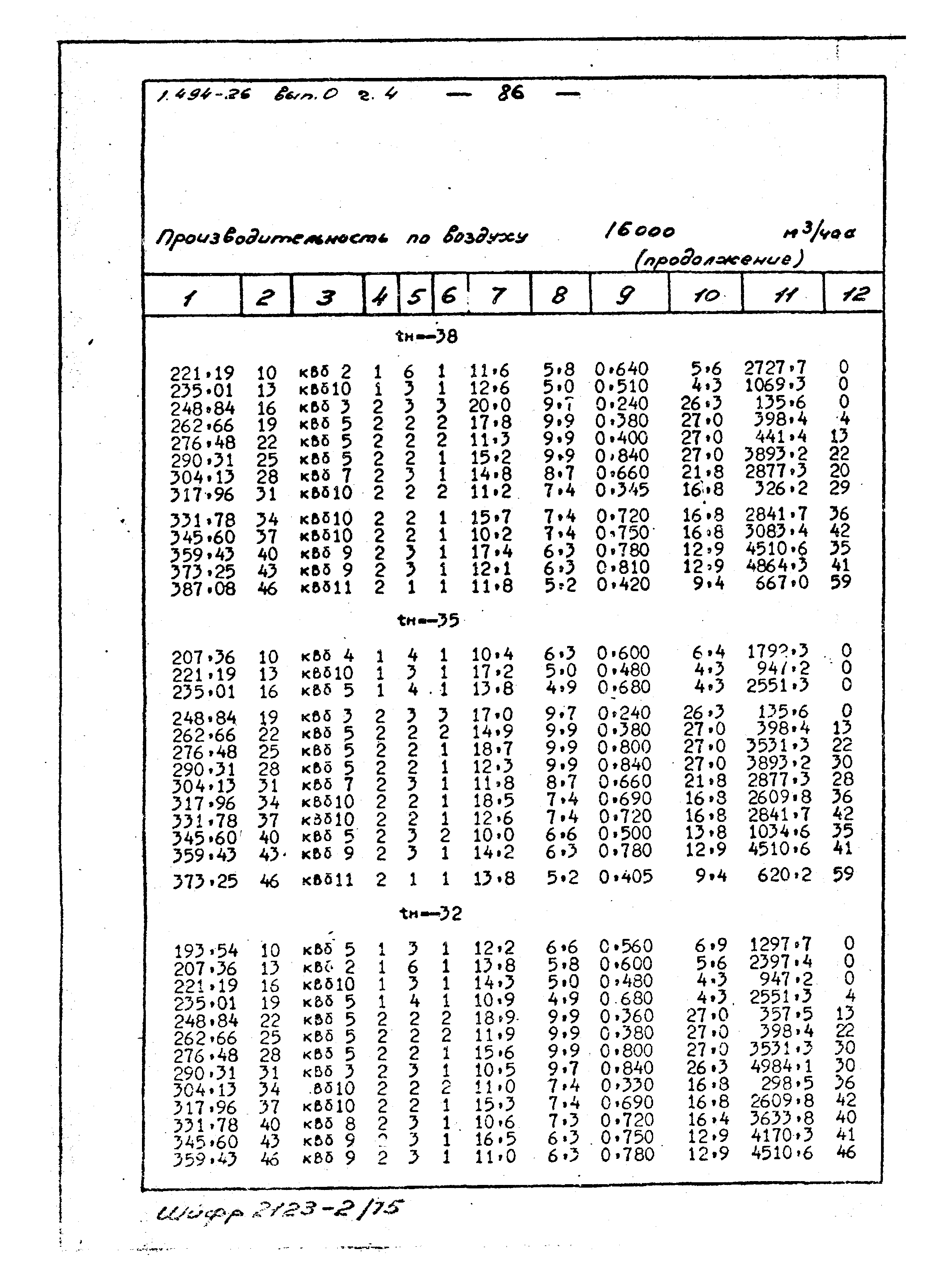 Серия 1.494-26