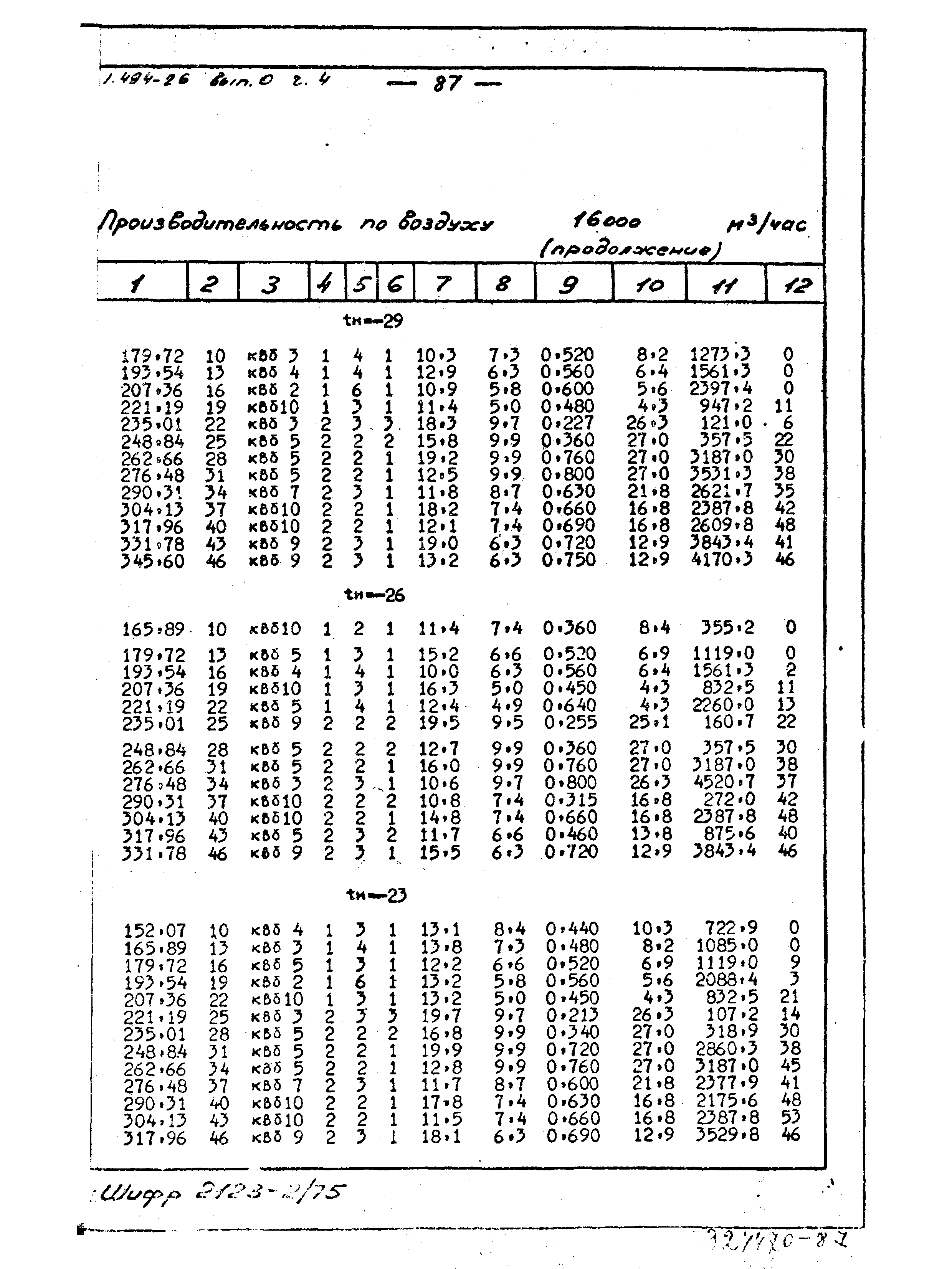 Серия 1.494-26