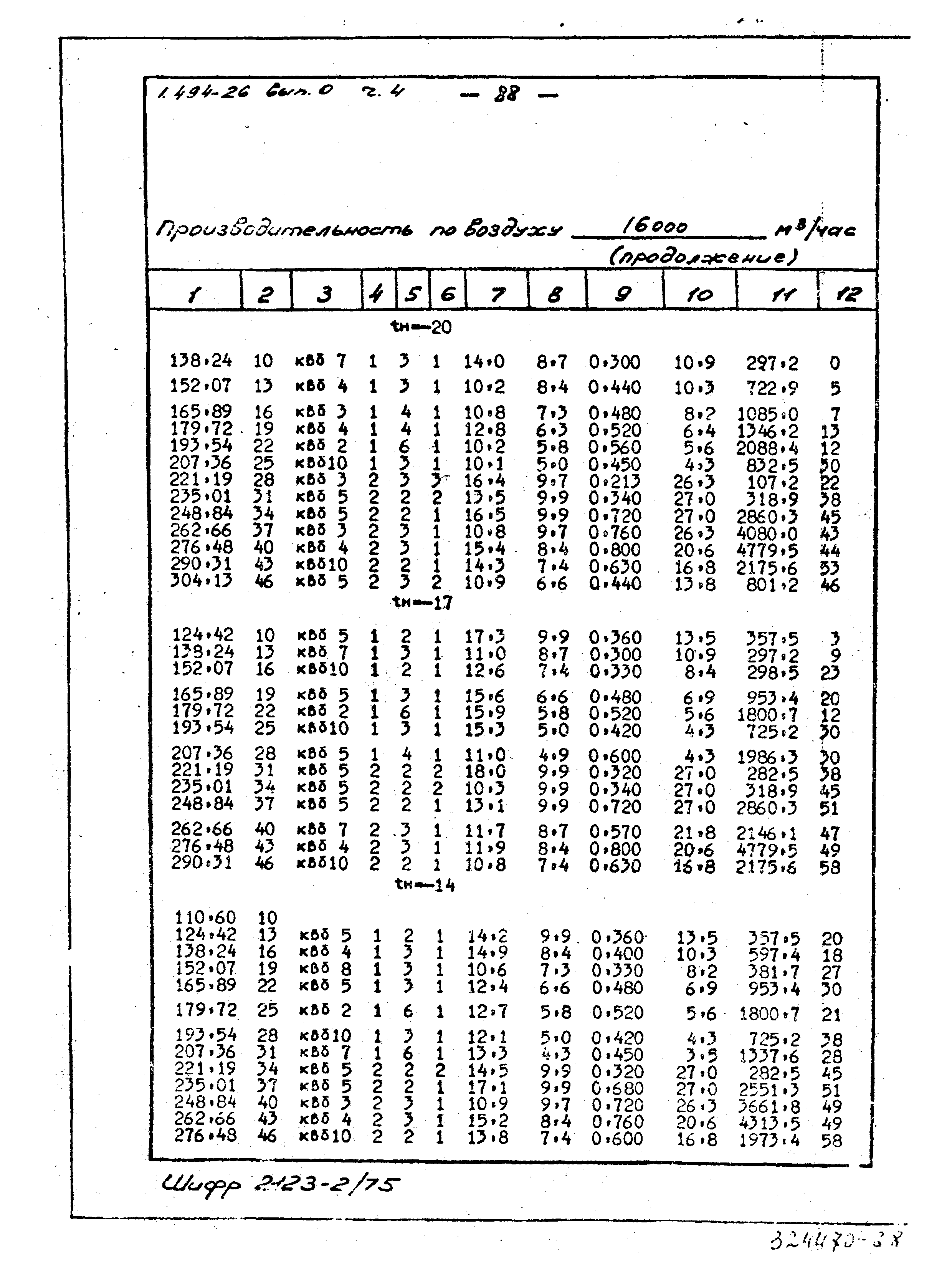 Серия 1.494-26