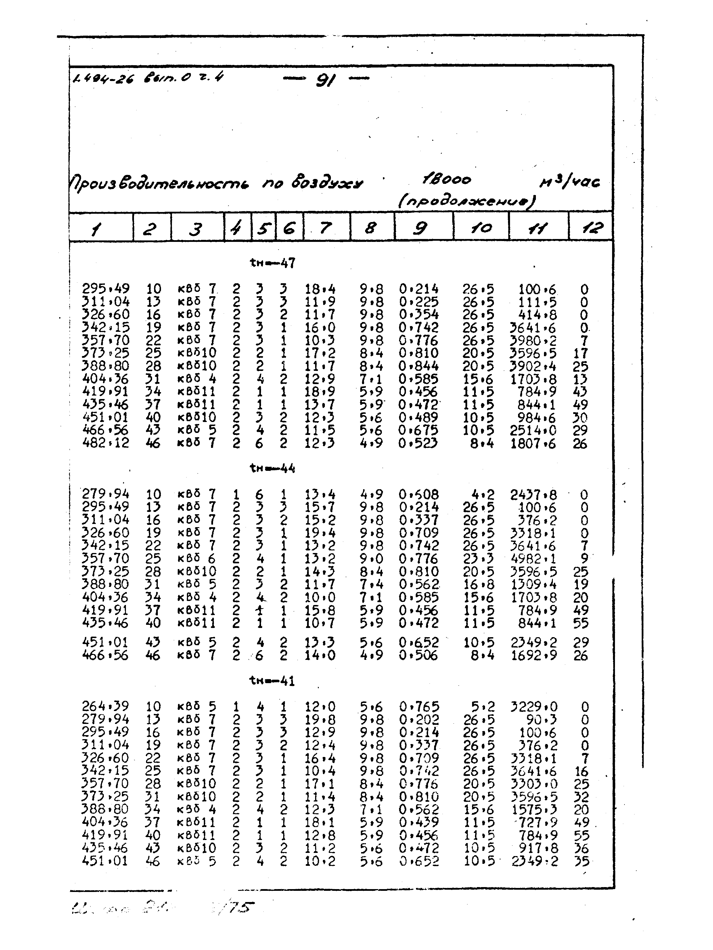 Серия 1.494-26