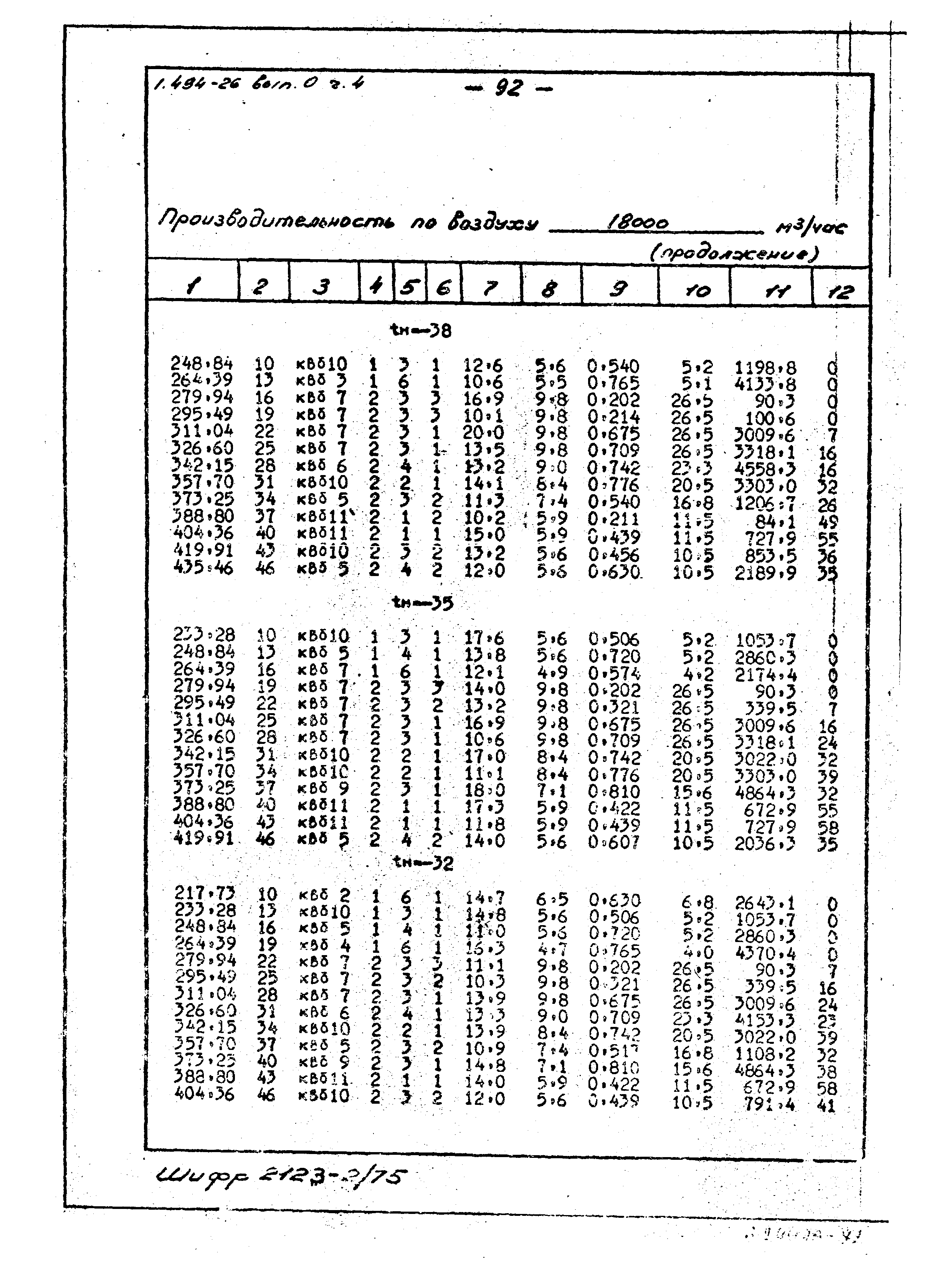 Серия 1.494-26