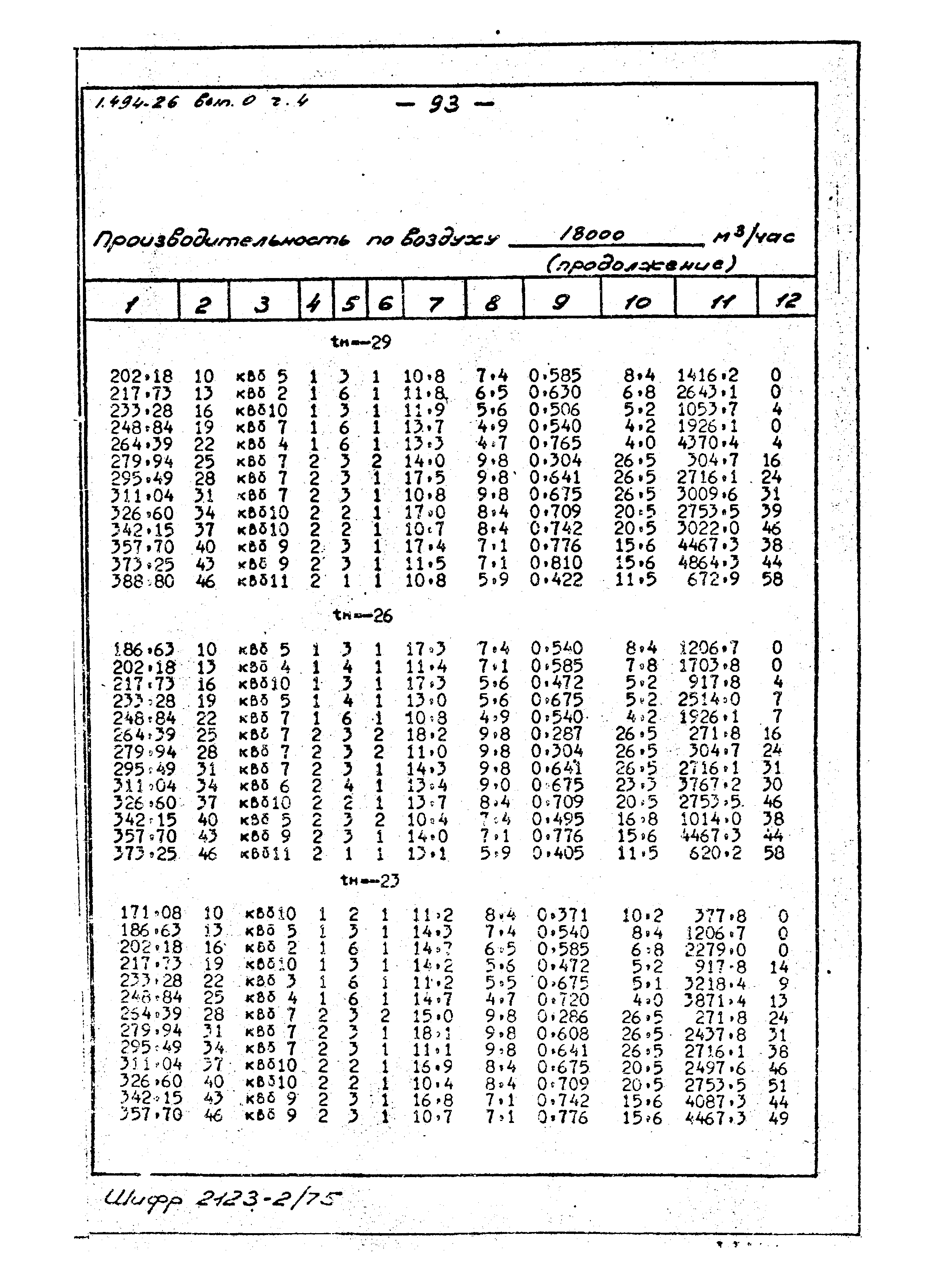 Серия 1.494-26