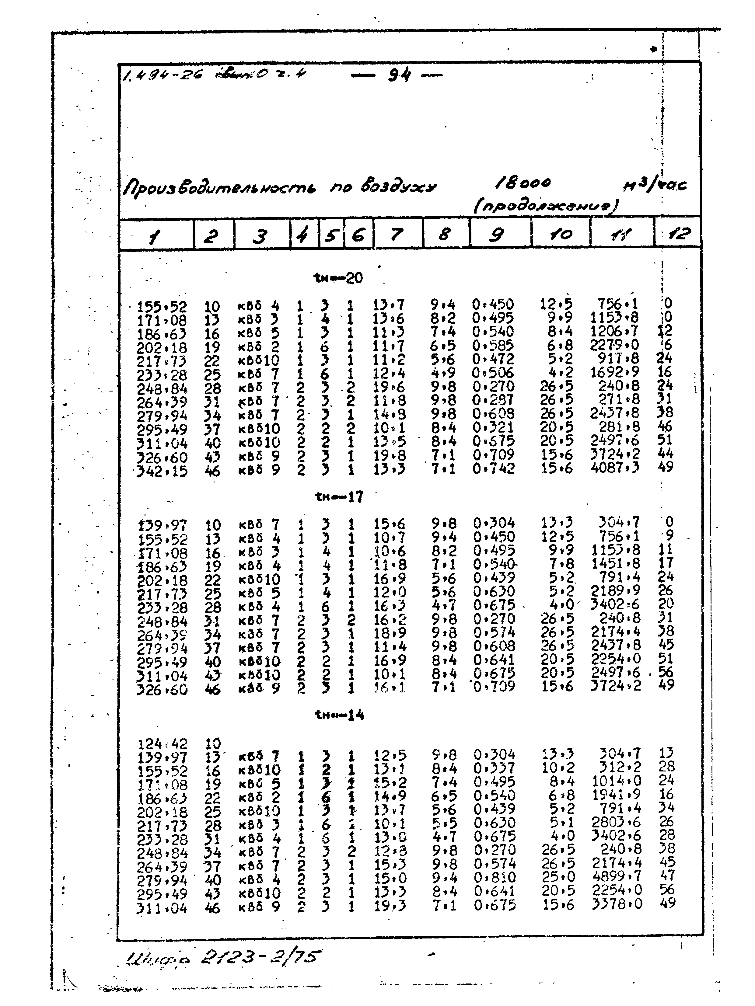 Серия 1.494-26