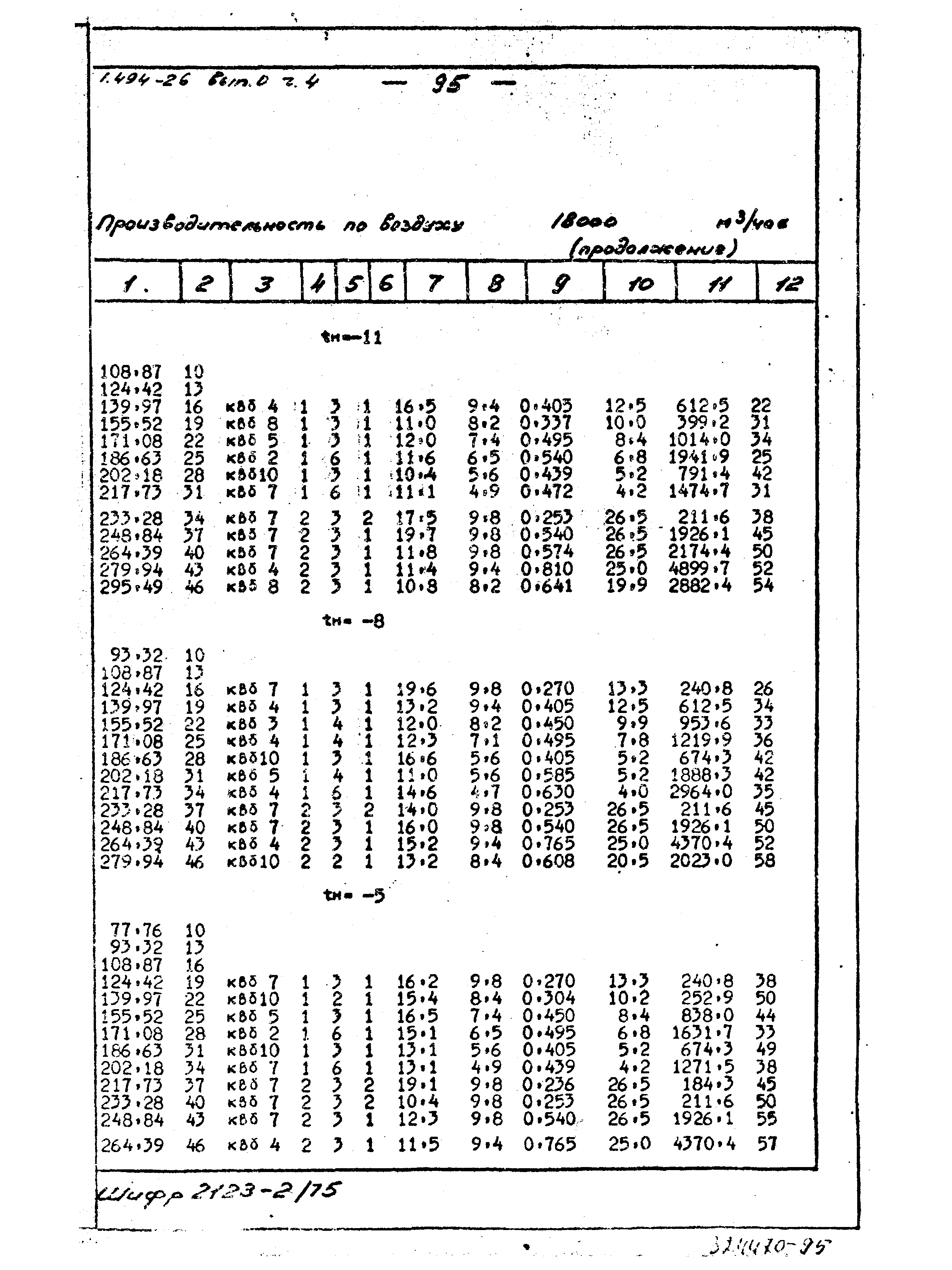 Серия 1.494-26