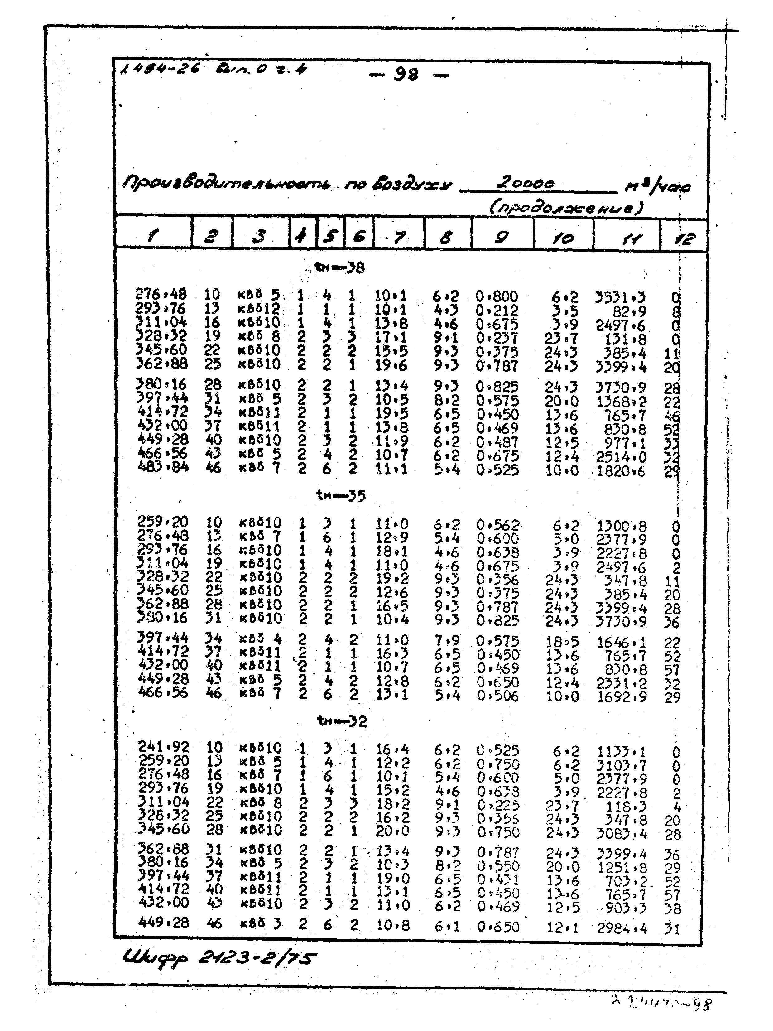 Серия 1.494-26