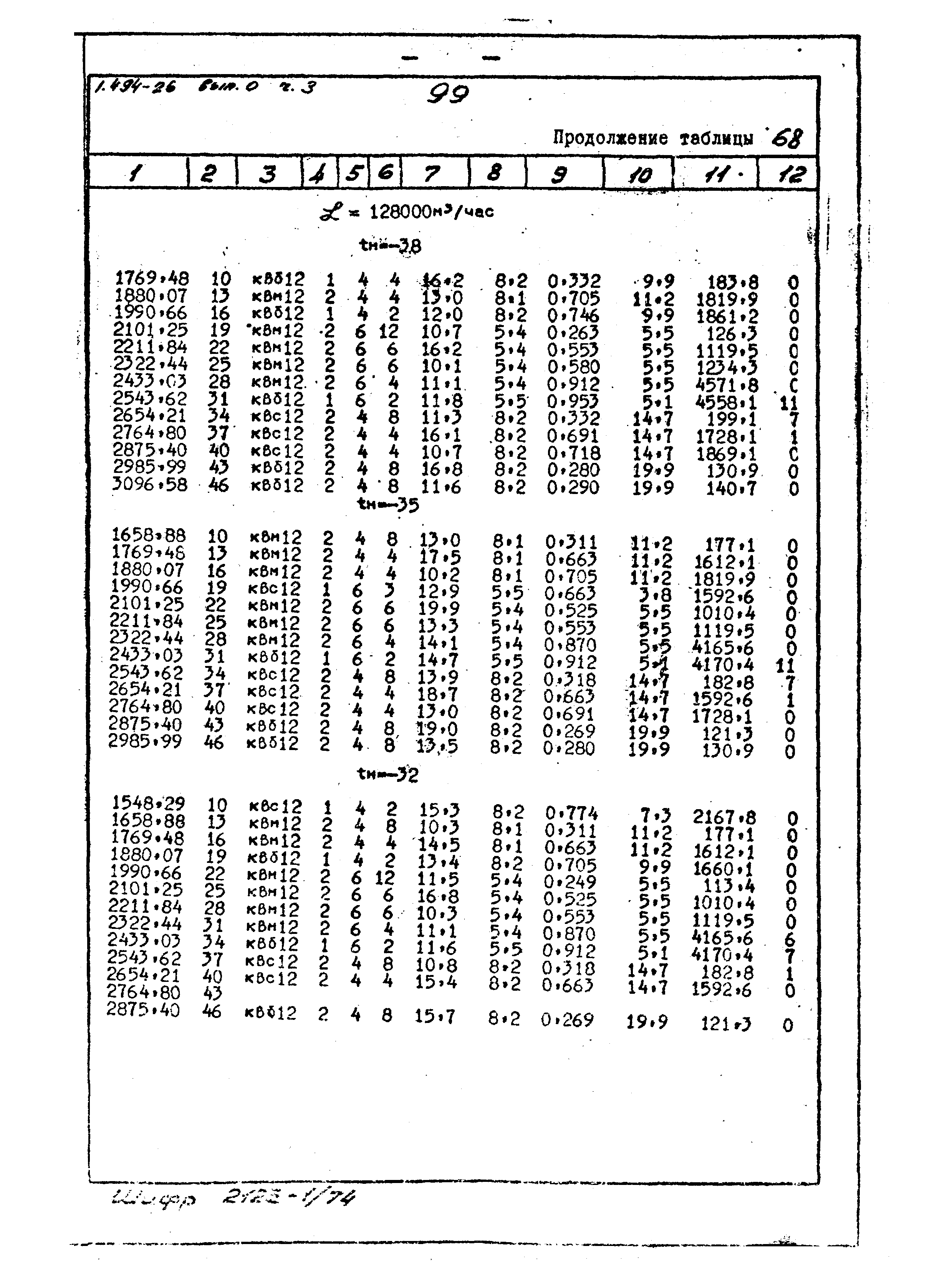 Серия 1.494-26