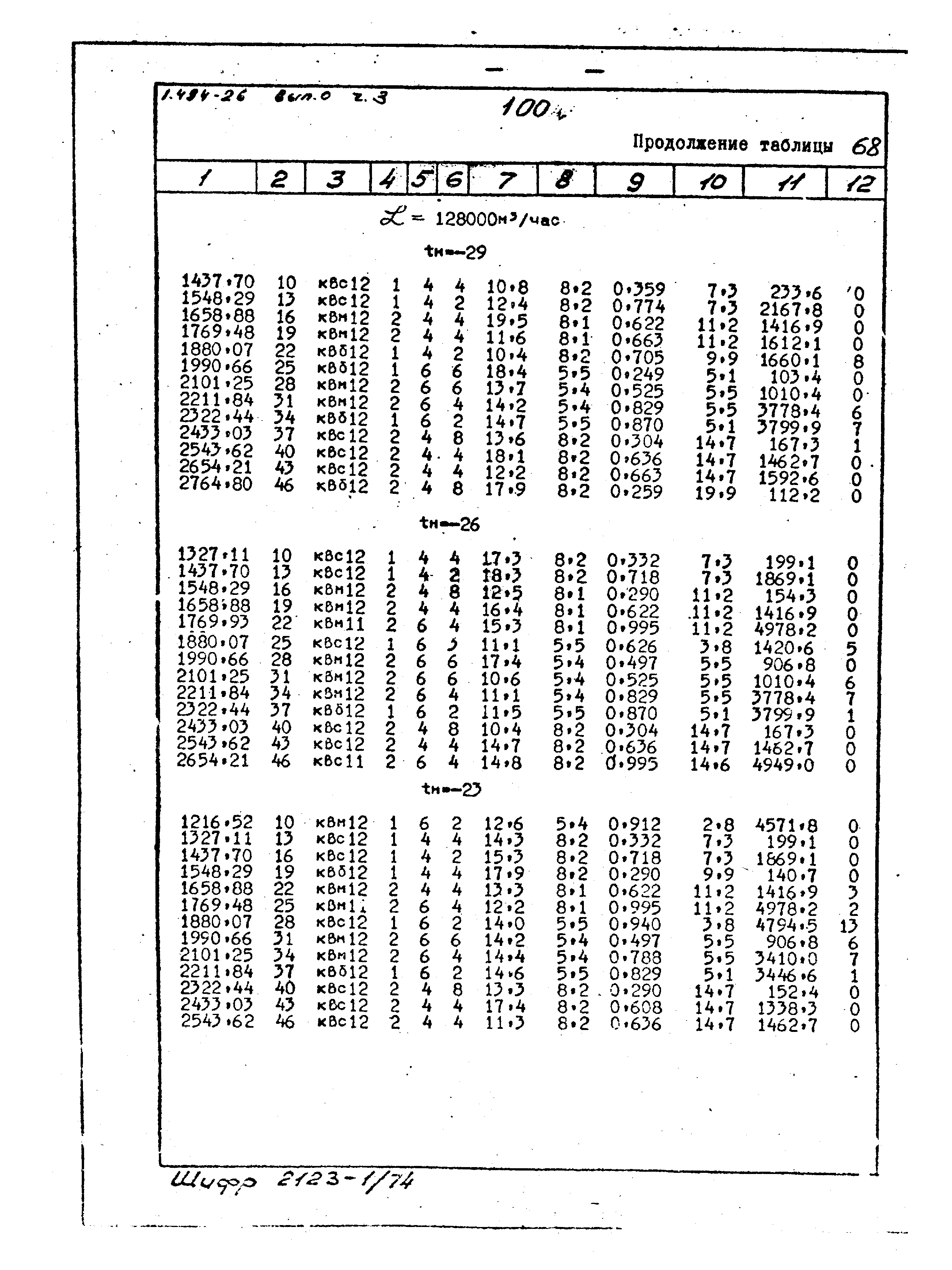 Серия 1.494-26