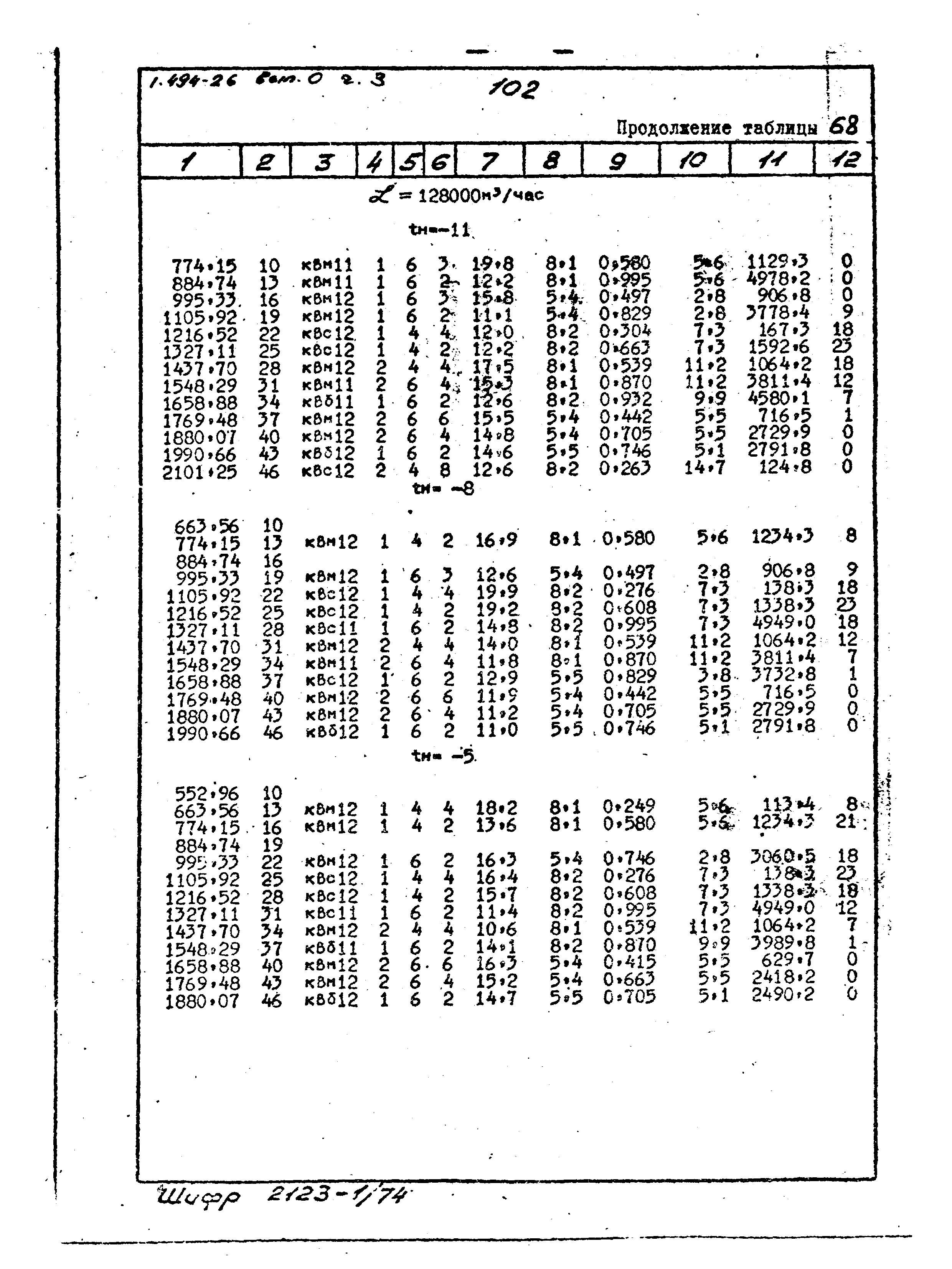 Серия 1.494-26