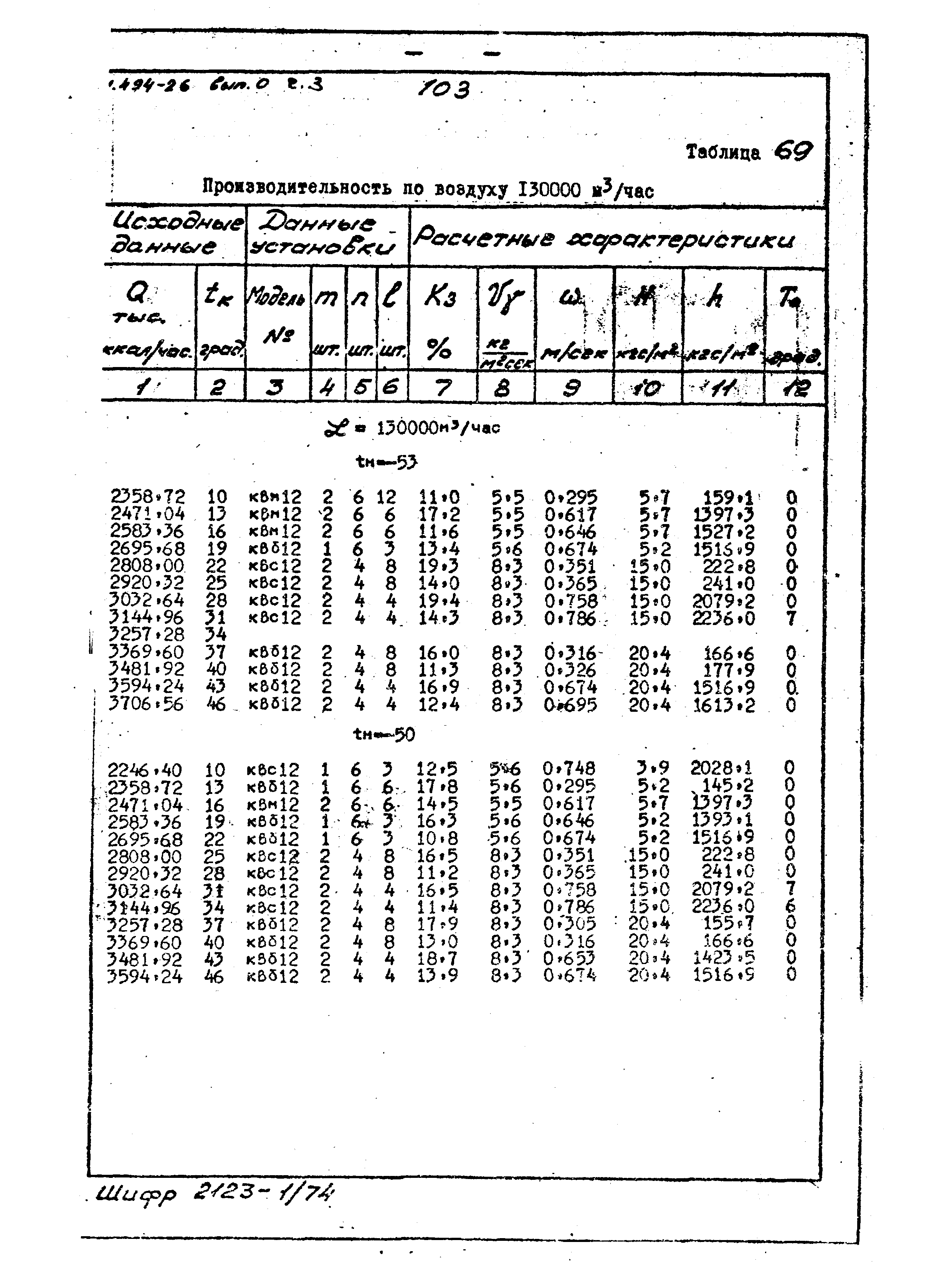 Серия 1.494-26