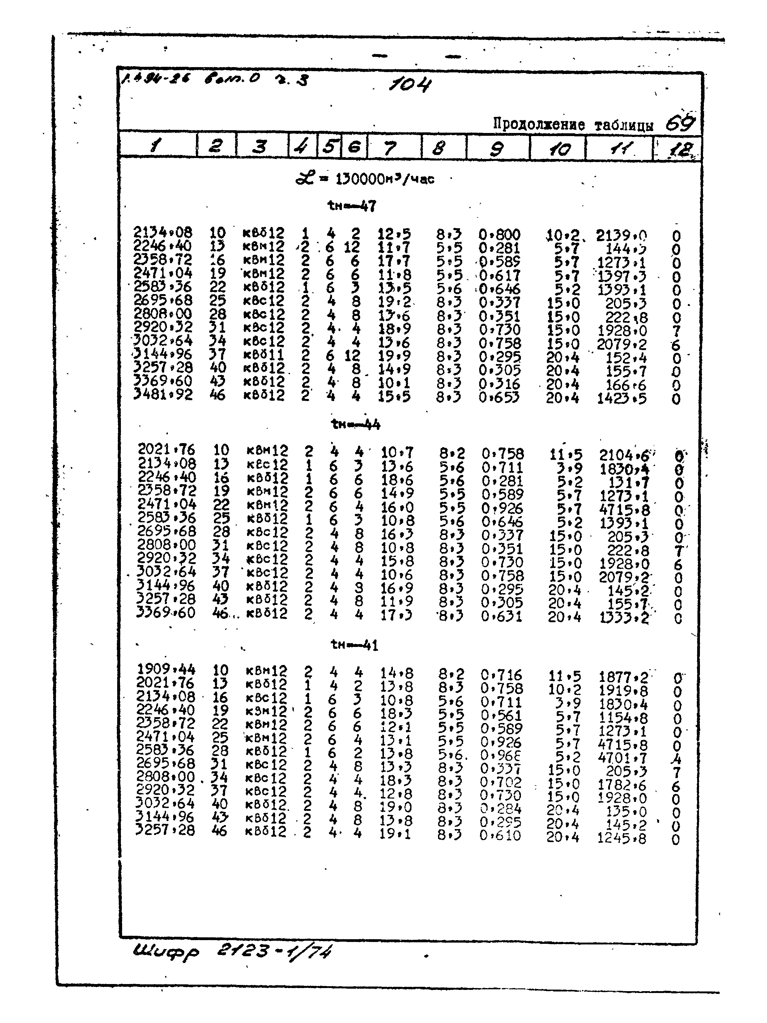 Серия 1.494-26