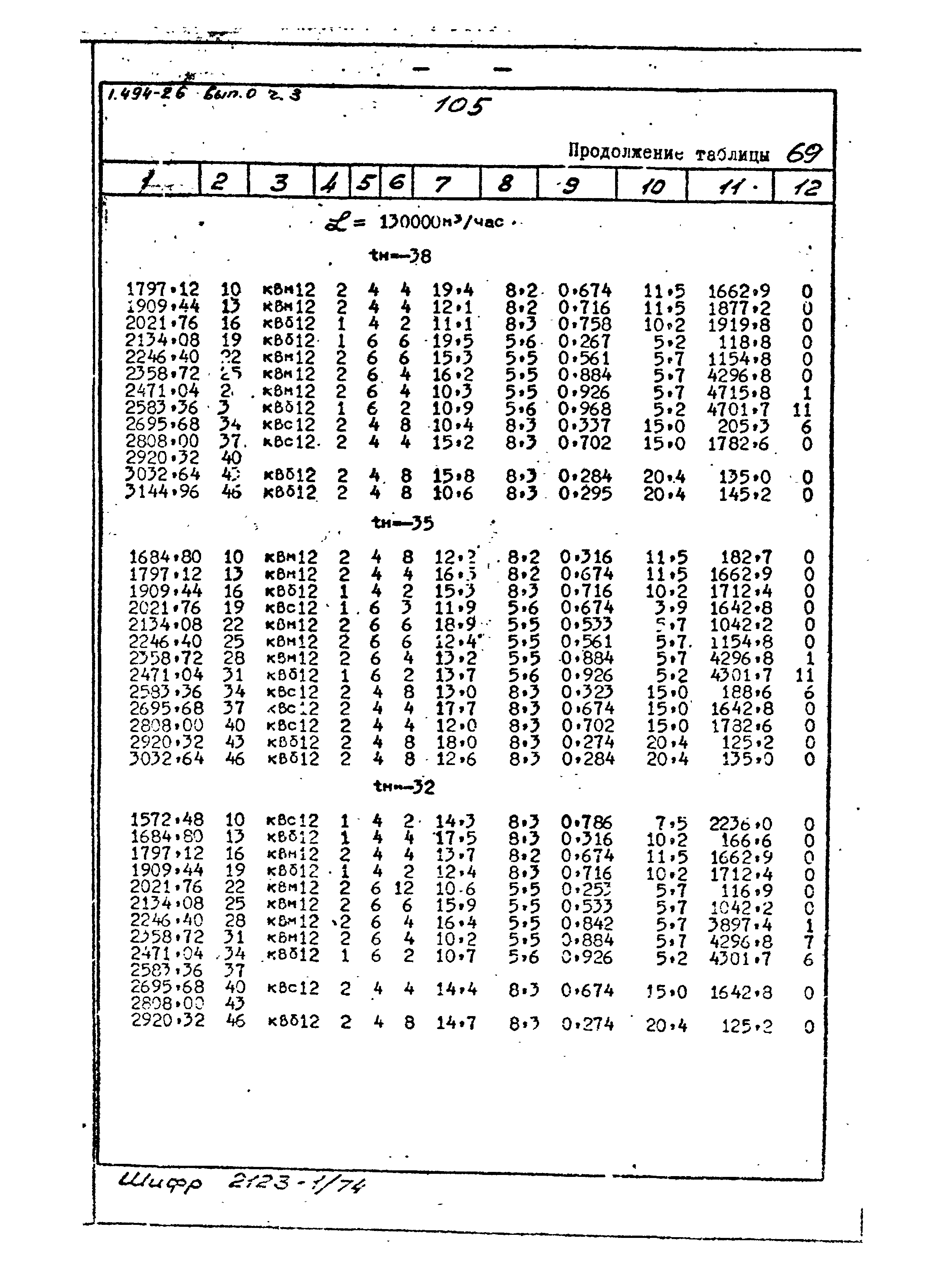 Серия 1.494-26