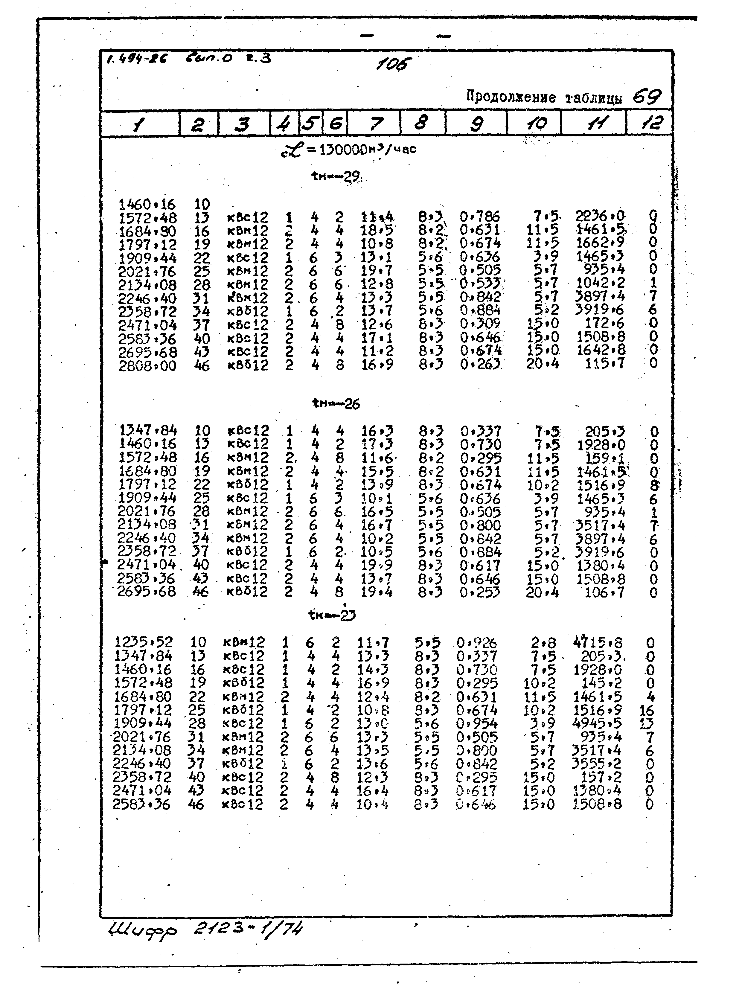 Серия 1.494-26