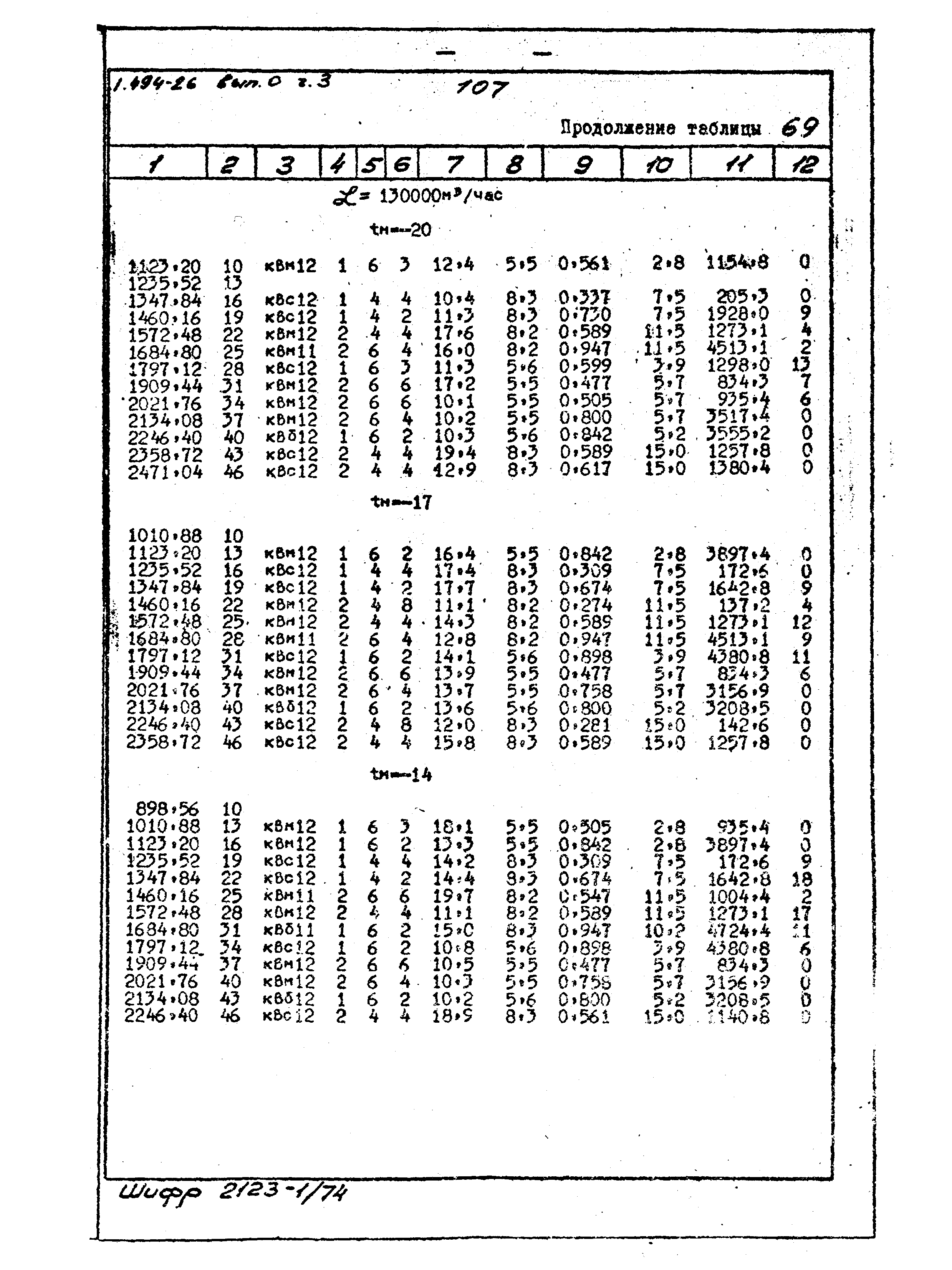 Серия 1.494-26