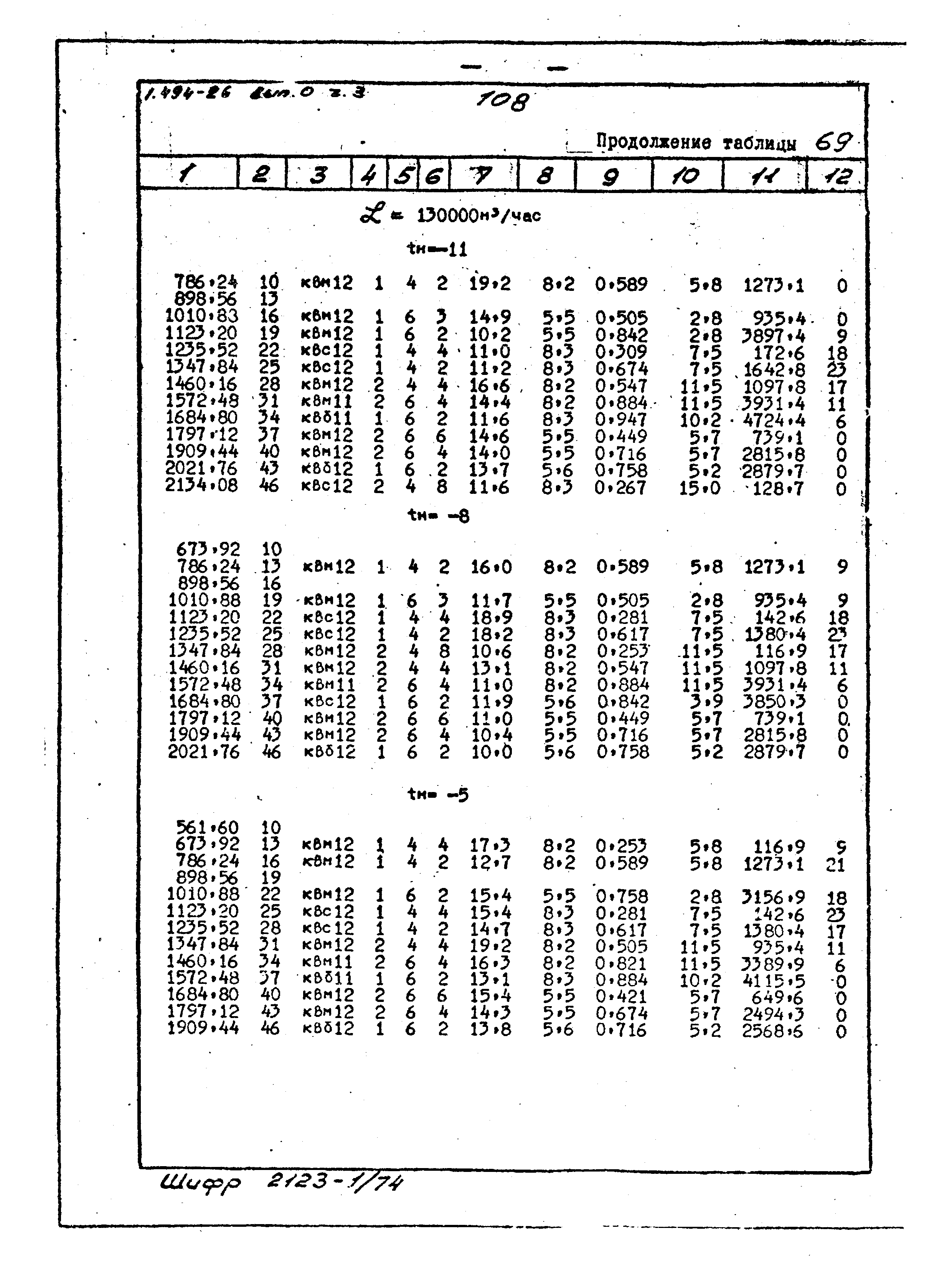 Серия 1.494-26