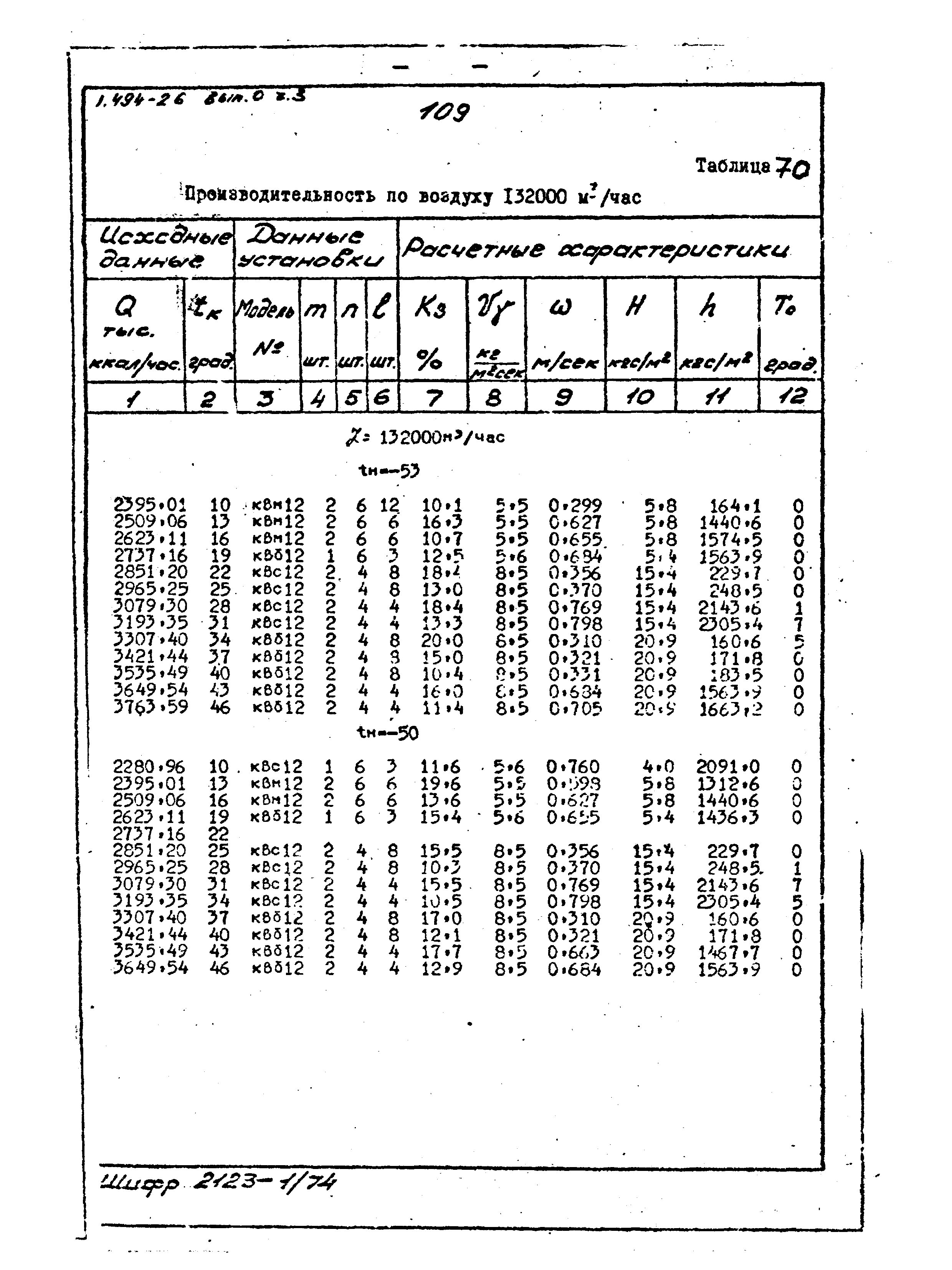 Серия 1.494-26