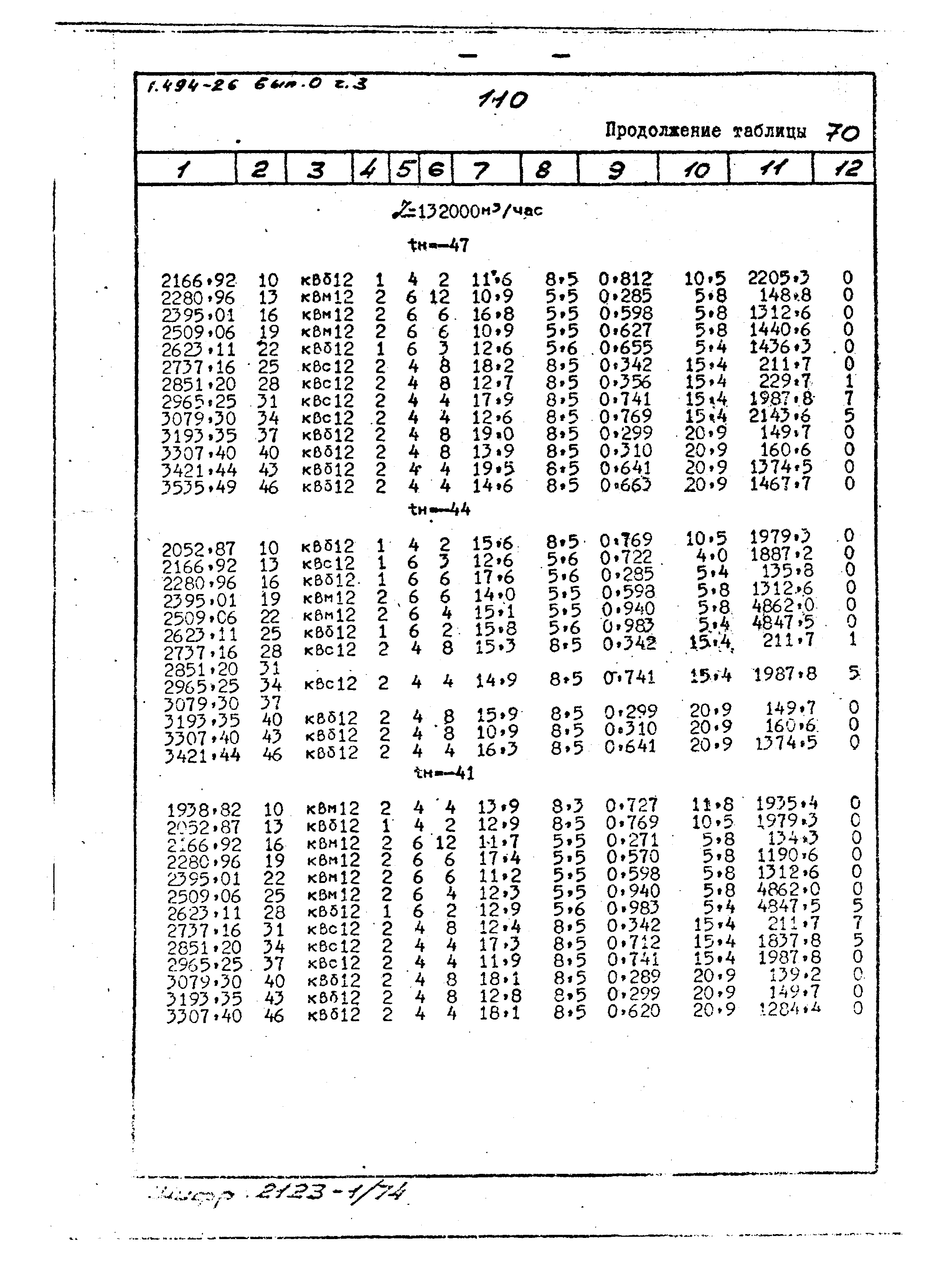 Серия 1.494-26