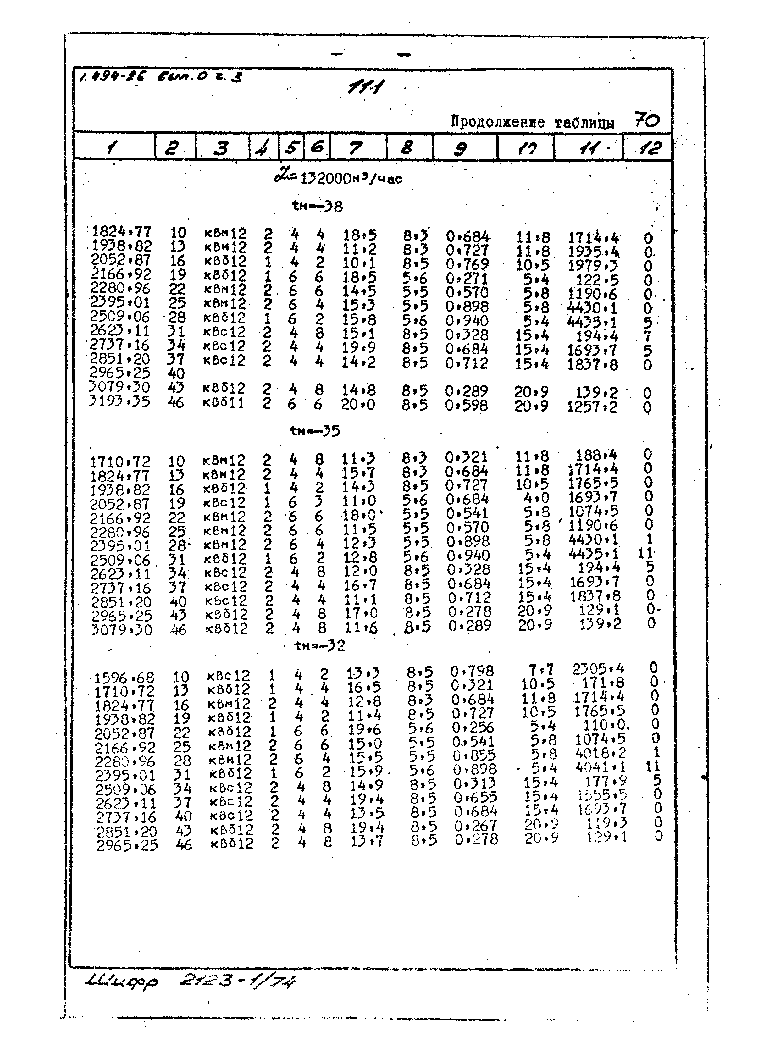 Серия 1.494-26