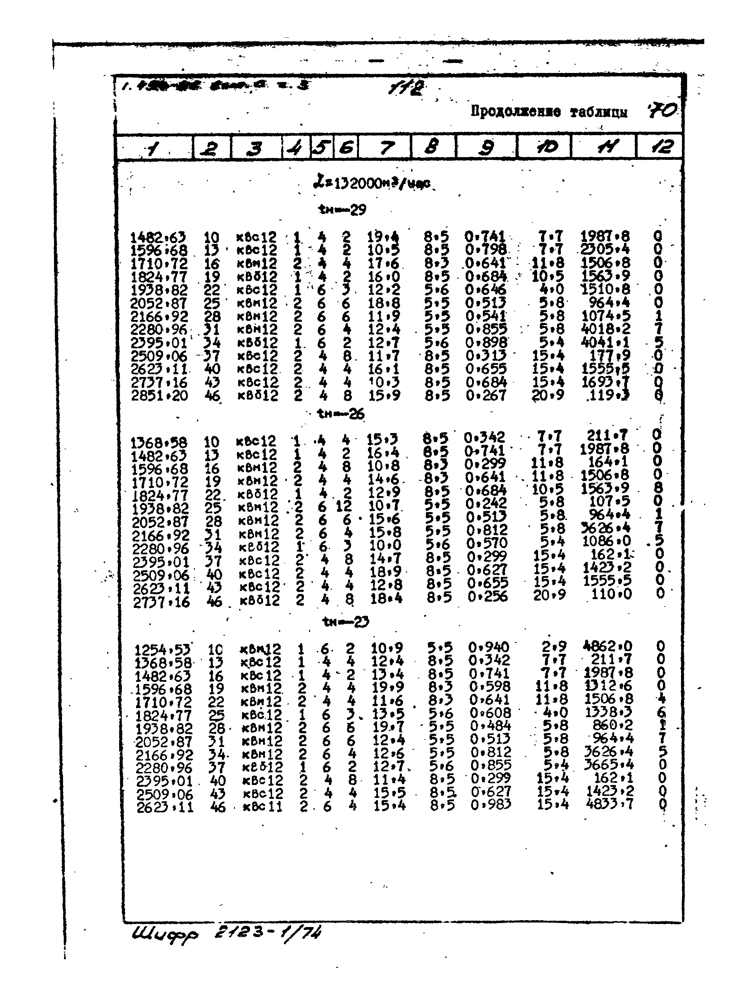 Серия 1.494-26