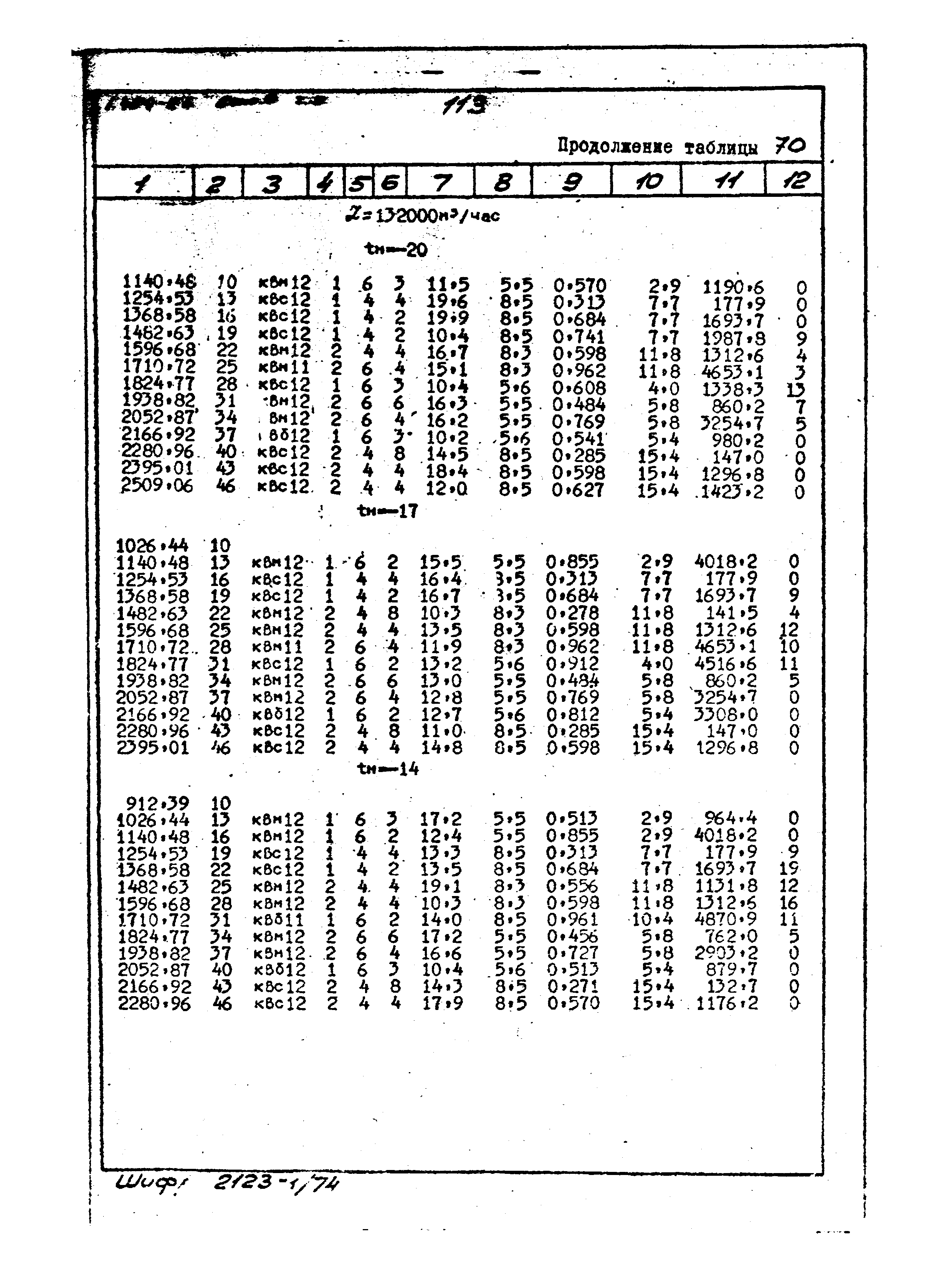 Серия 1.494-26