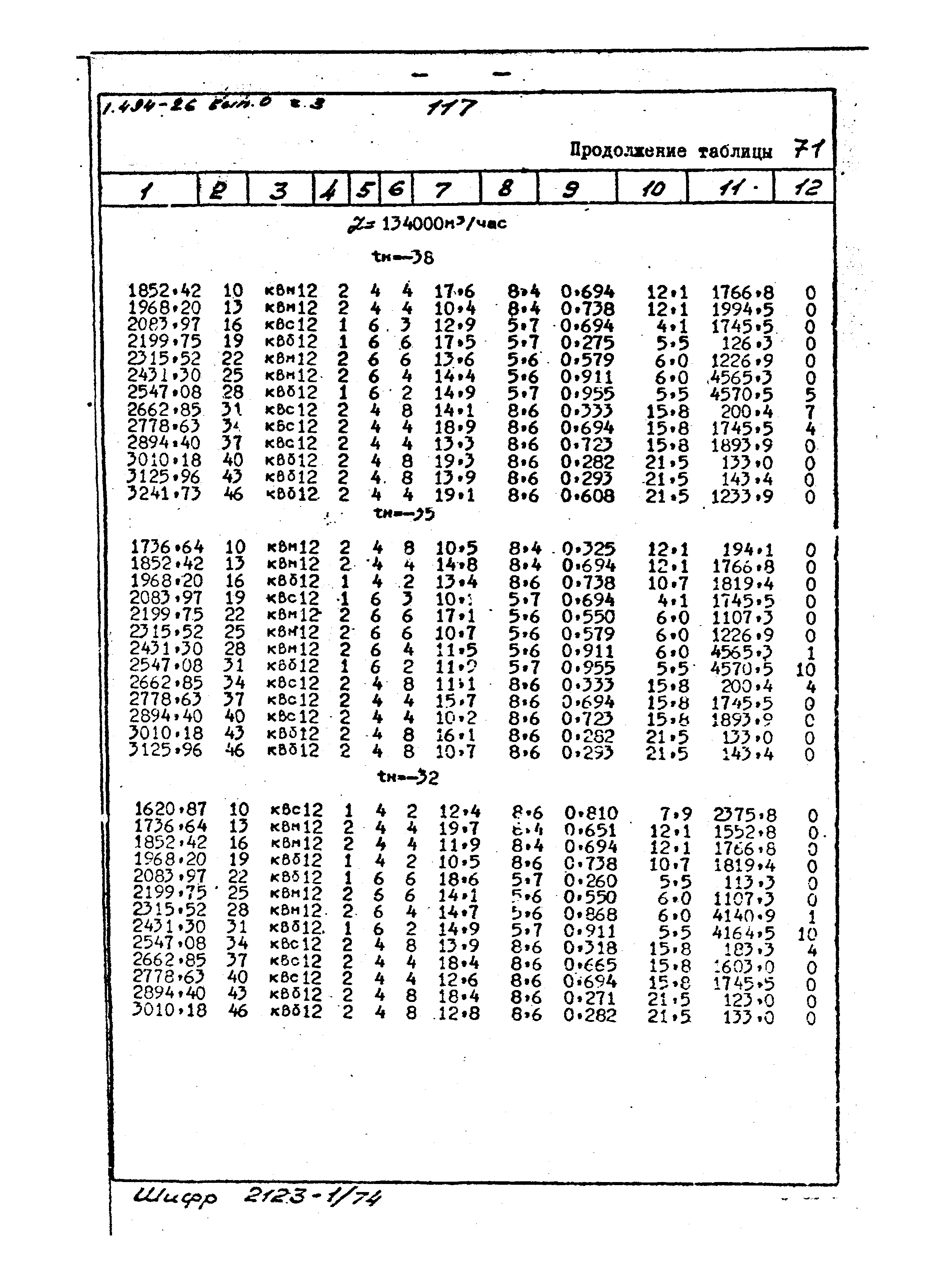 Серия 1.494-26