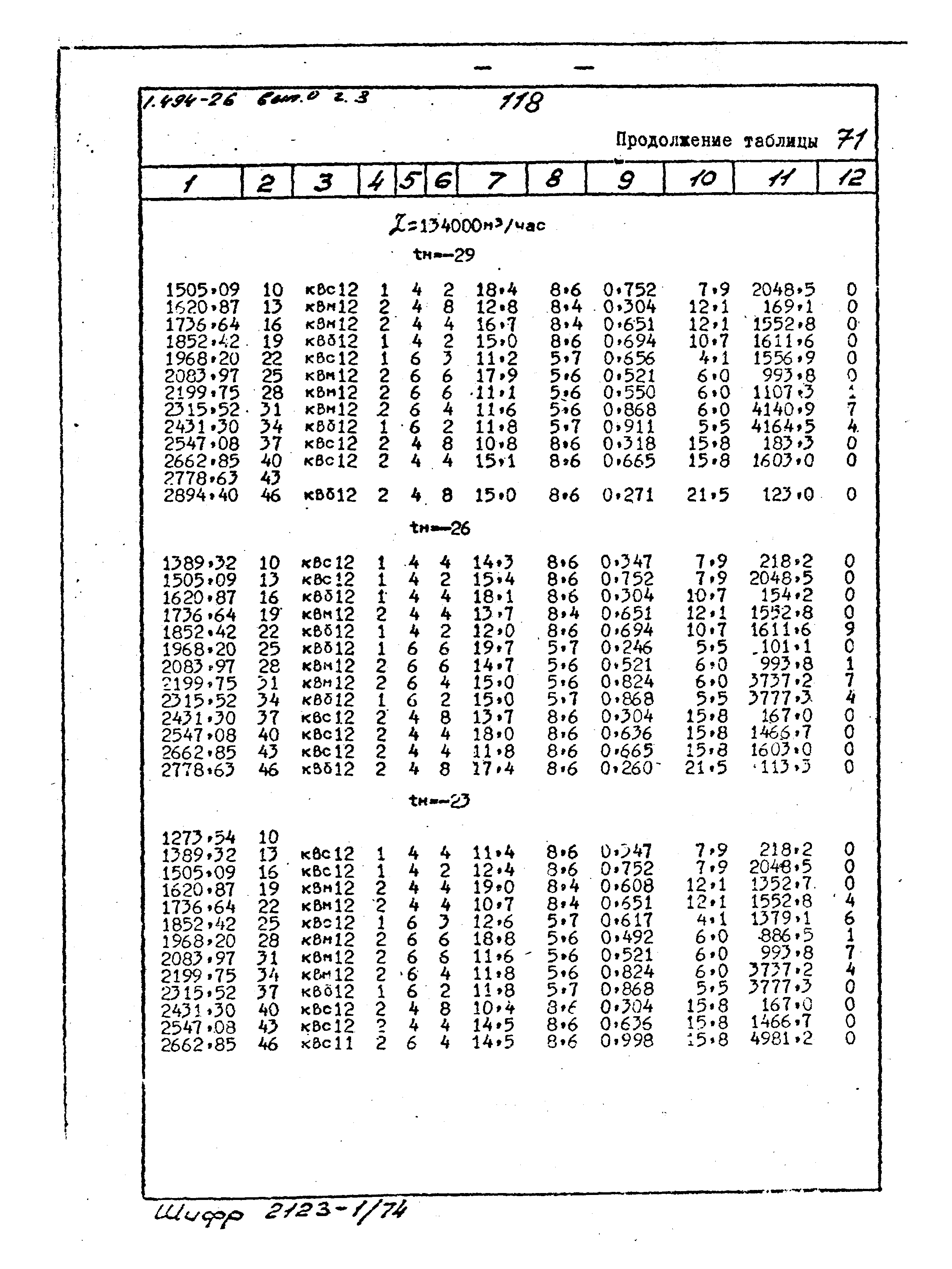 Серия 1.494-26