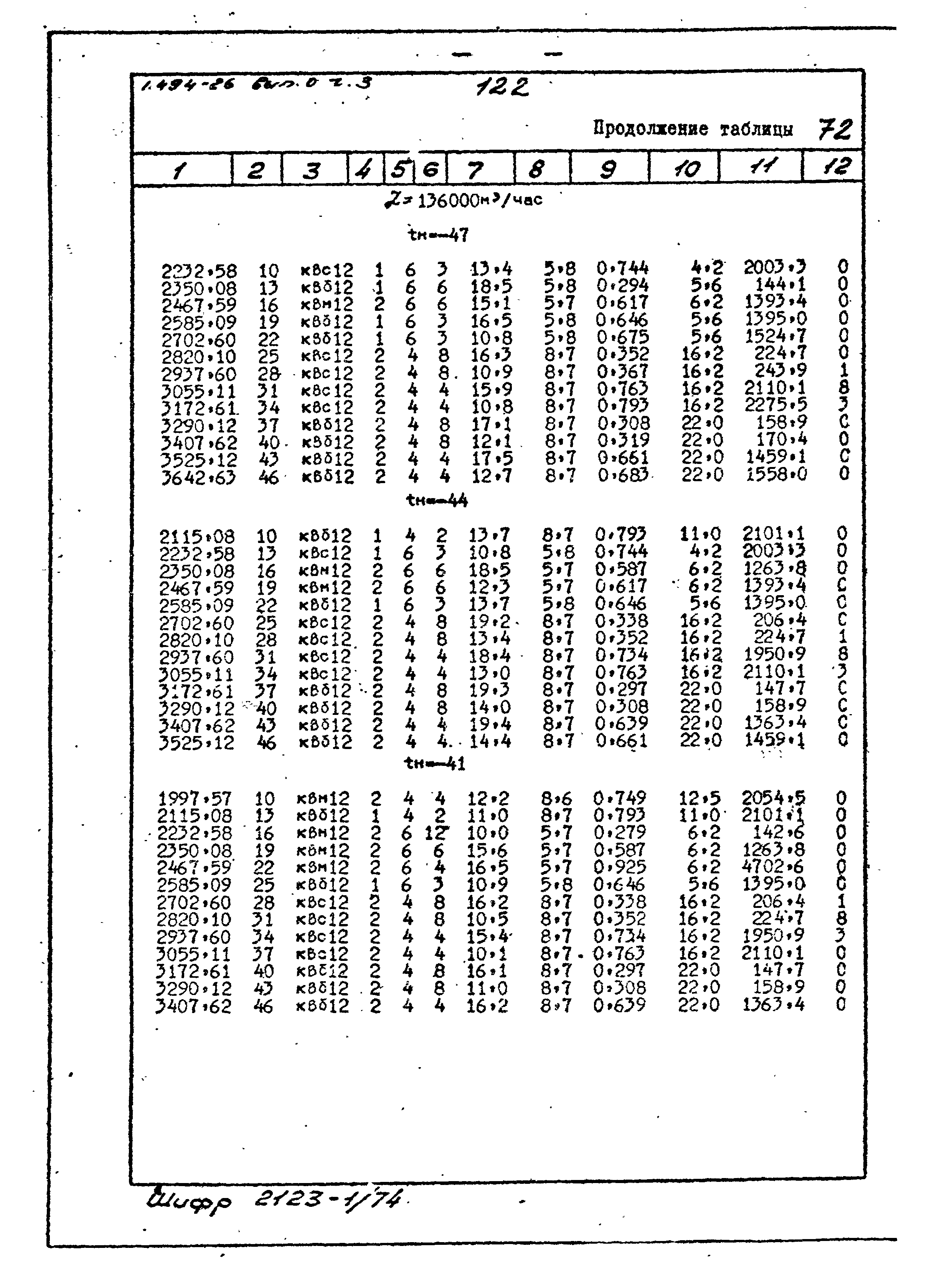 Серия 1.494-26