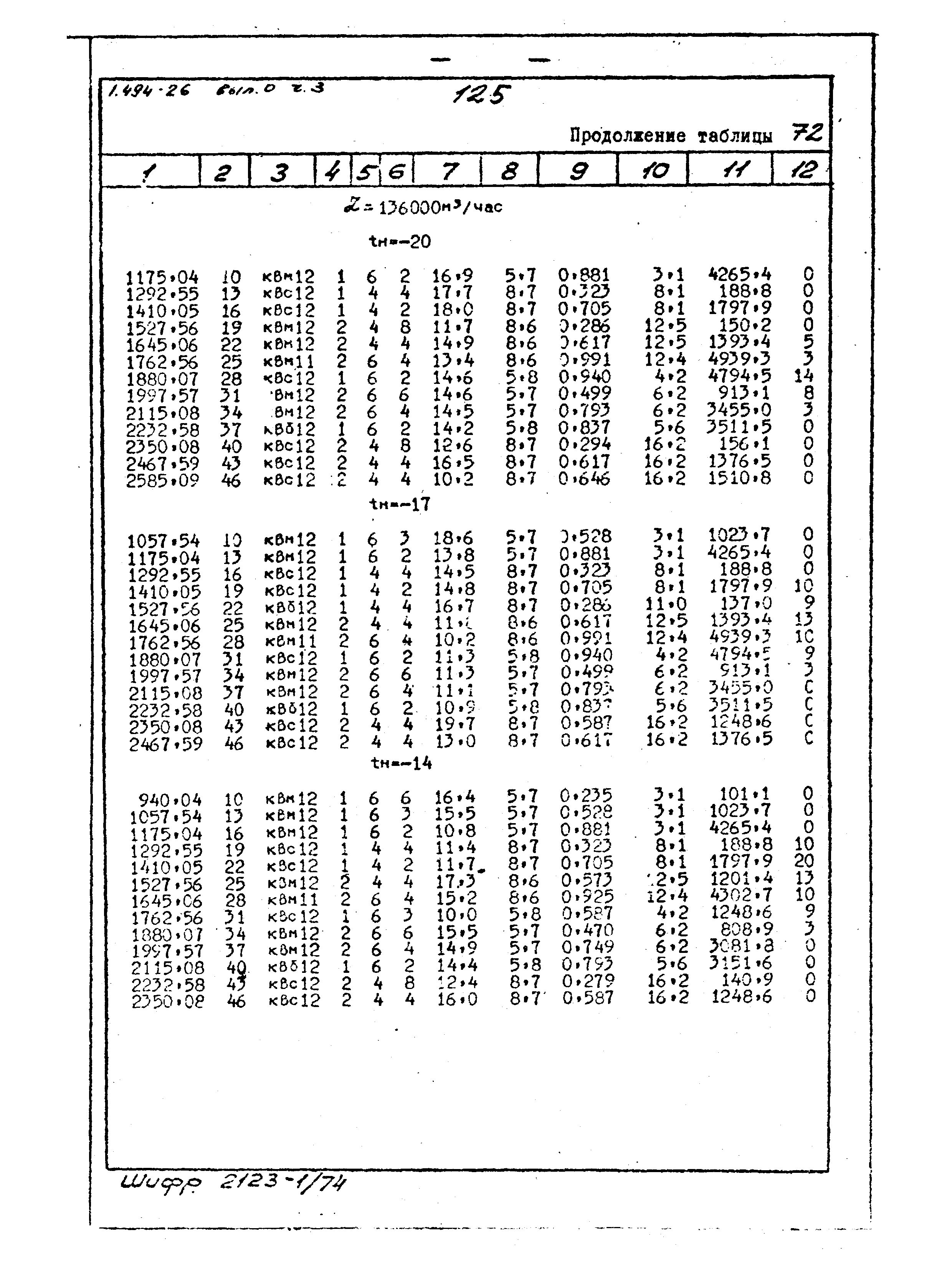 Серия 1.494-26