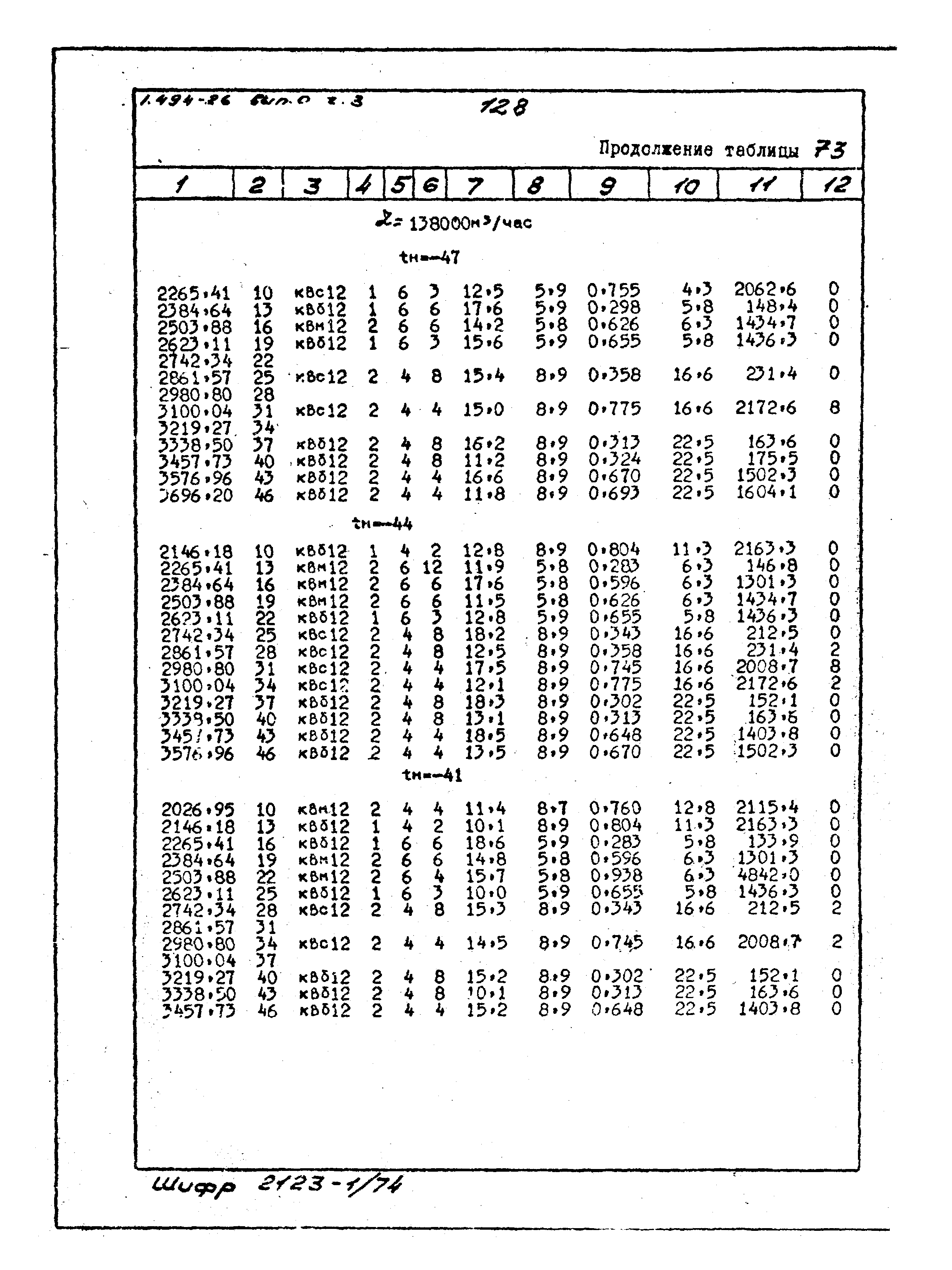 Серия 1.494-26