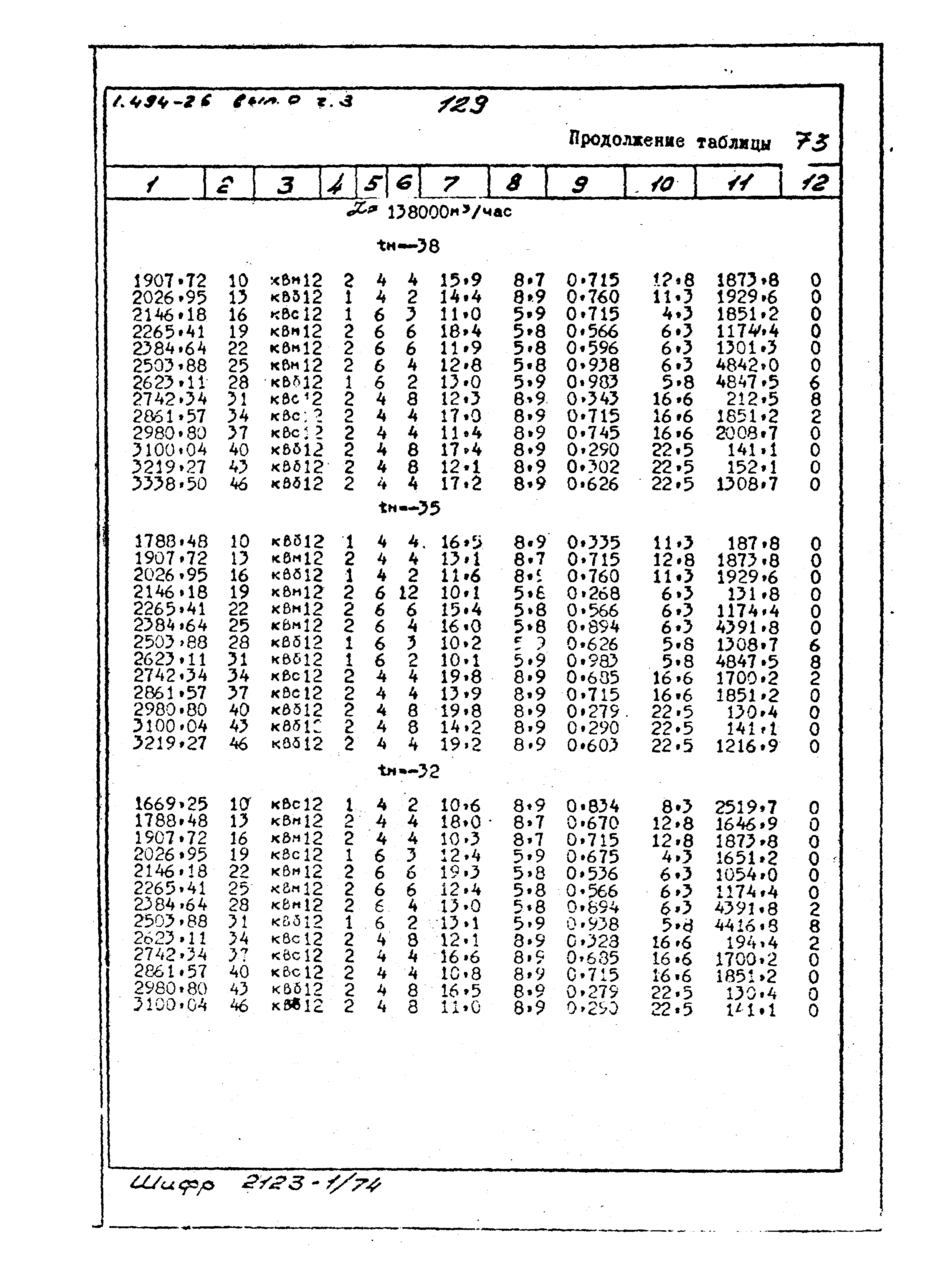 Серия 1.494-26