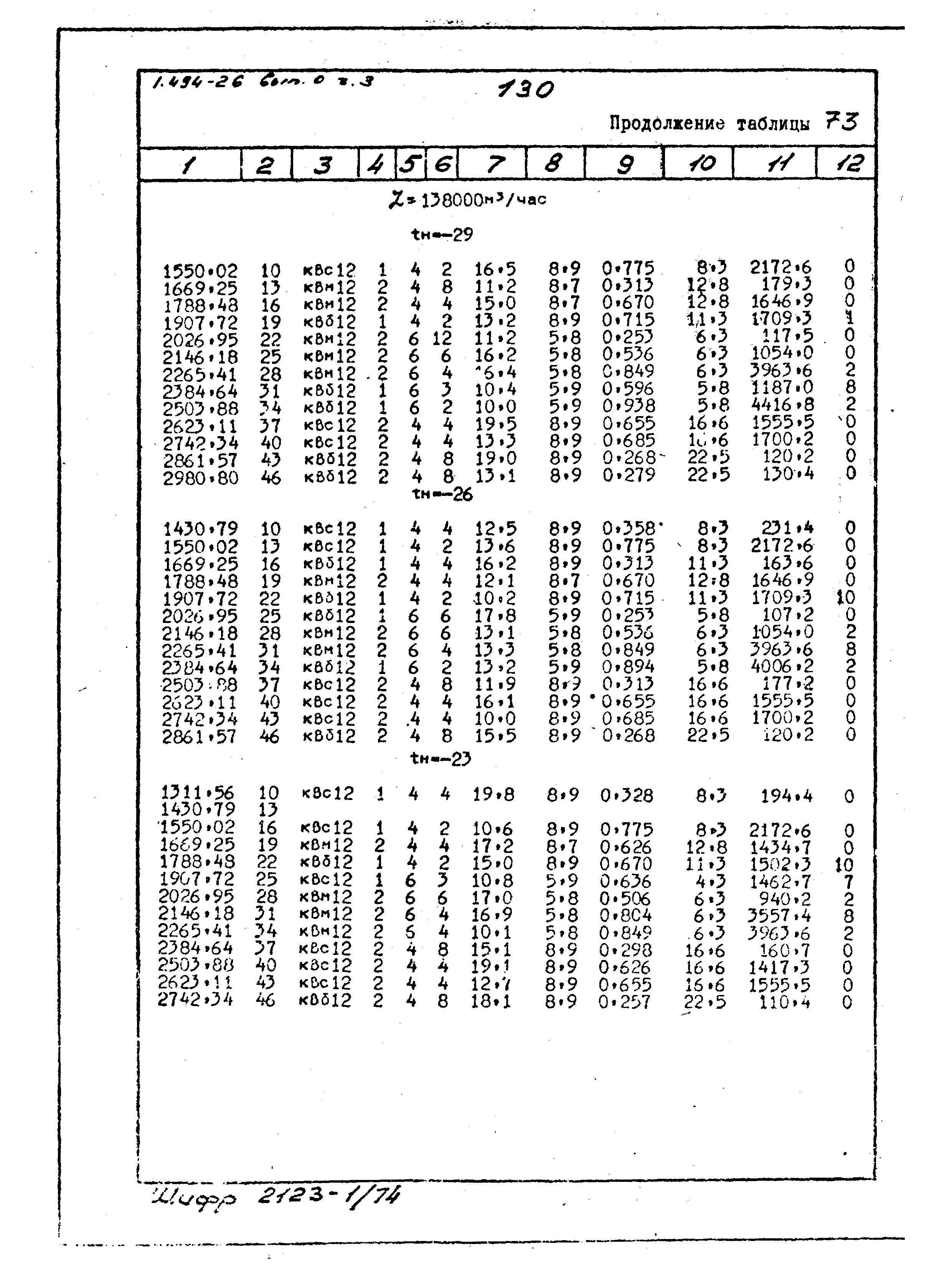 Серия 1.494-26