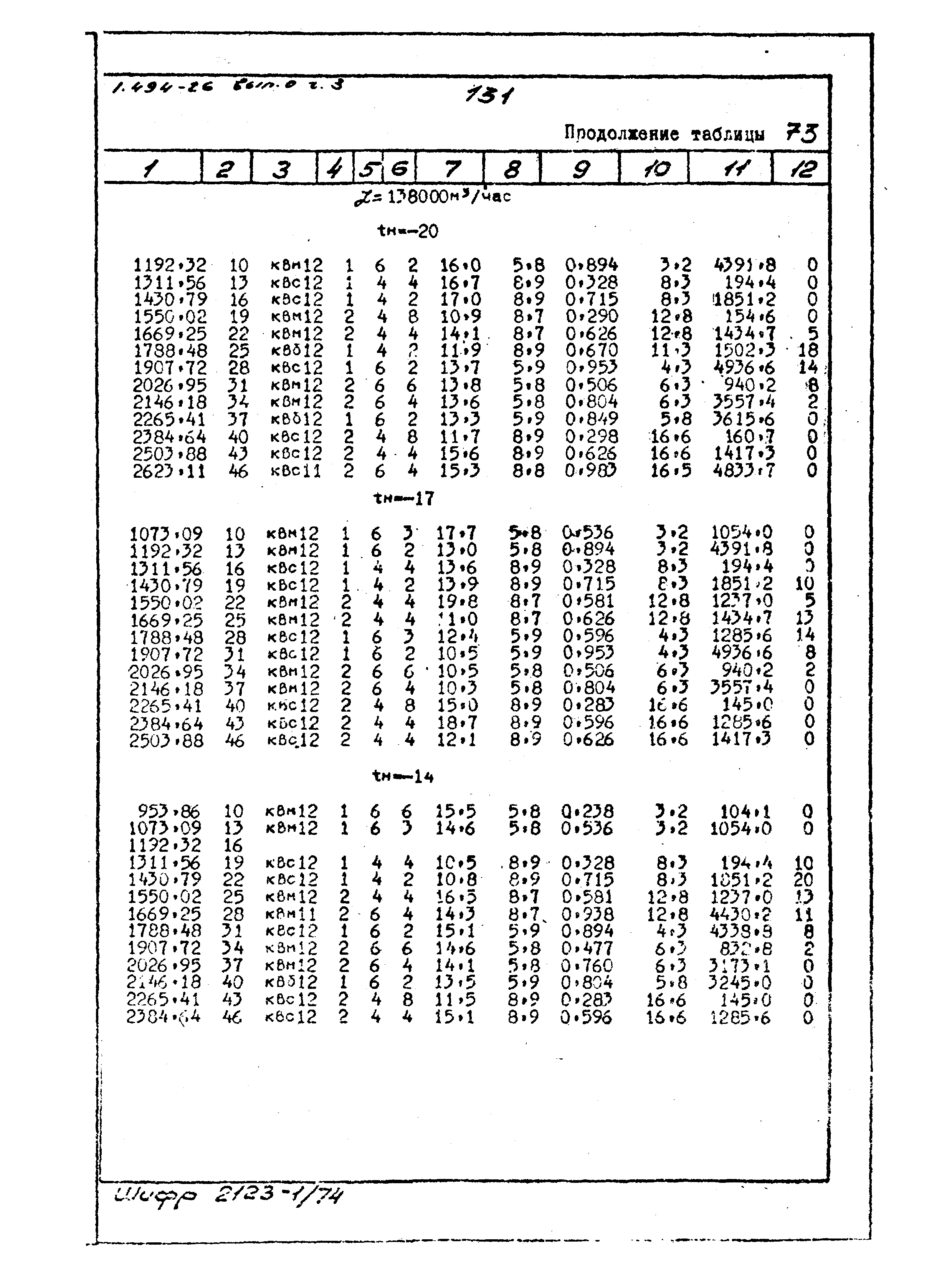 Серия 1.494-26