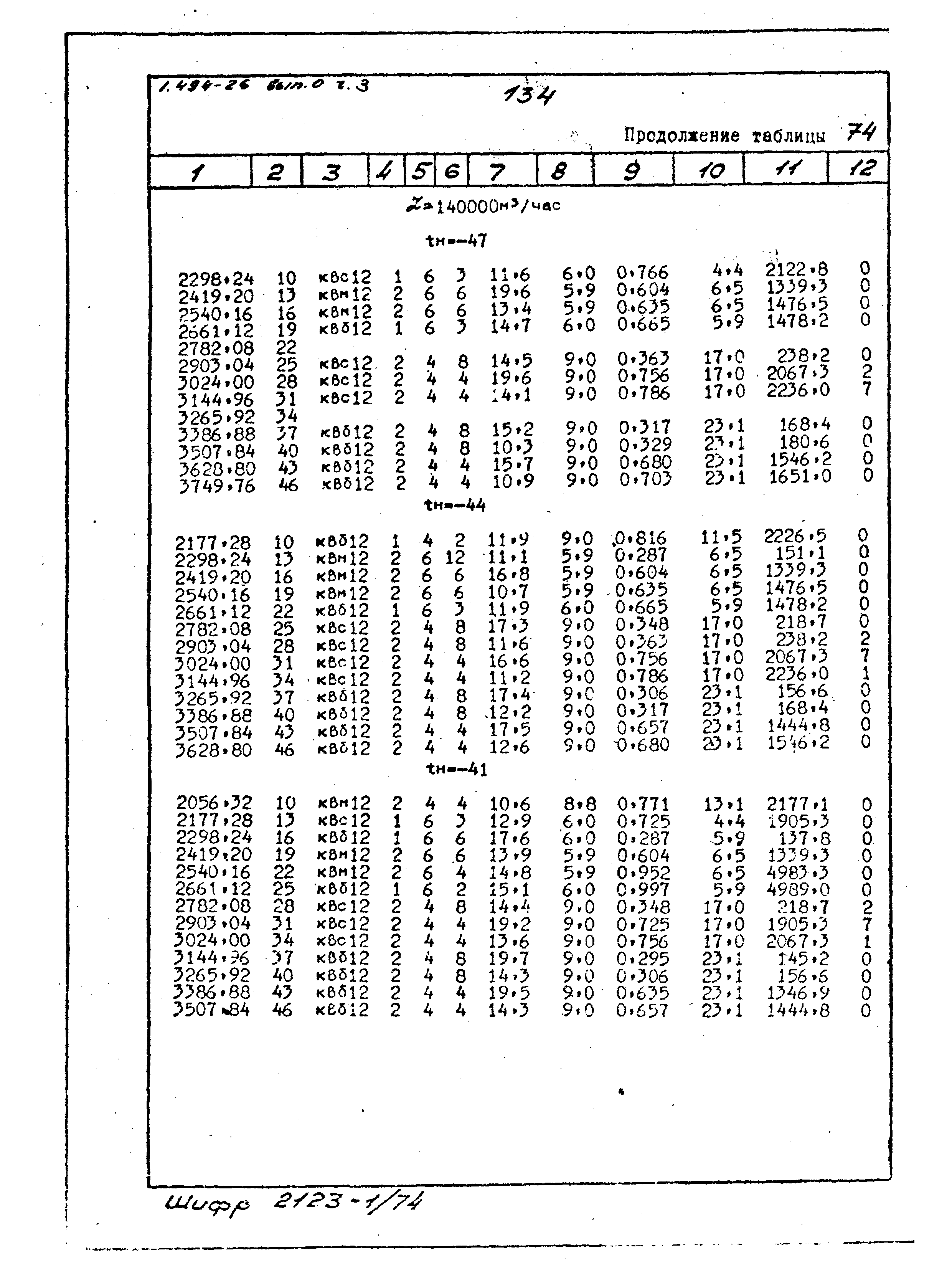 Серия 1.494-26