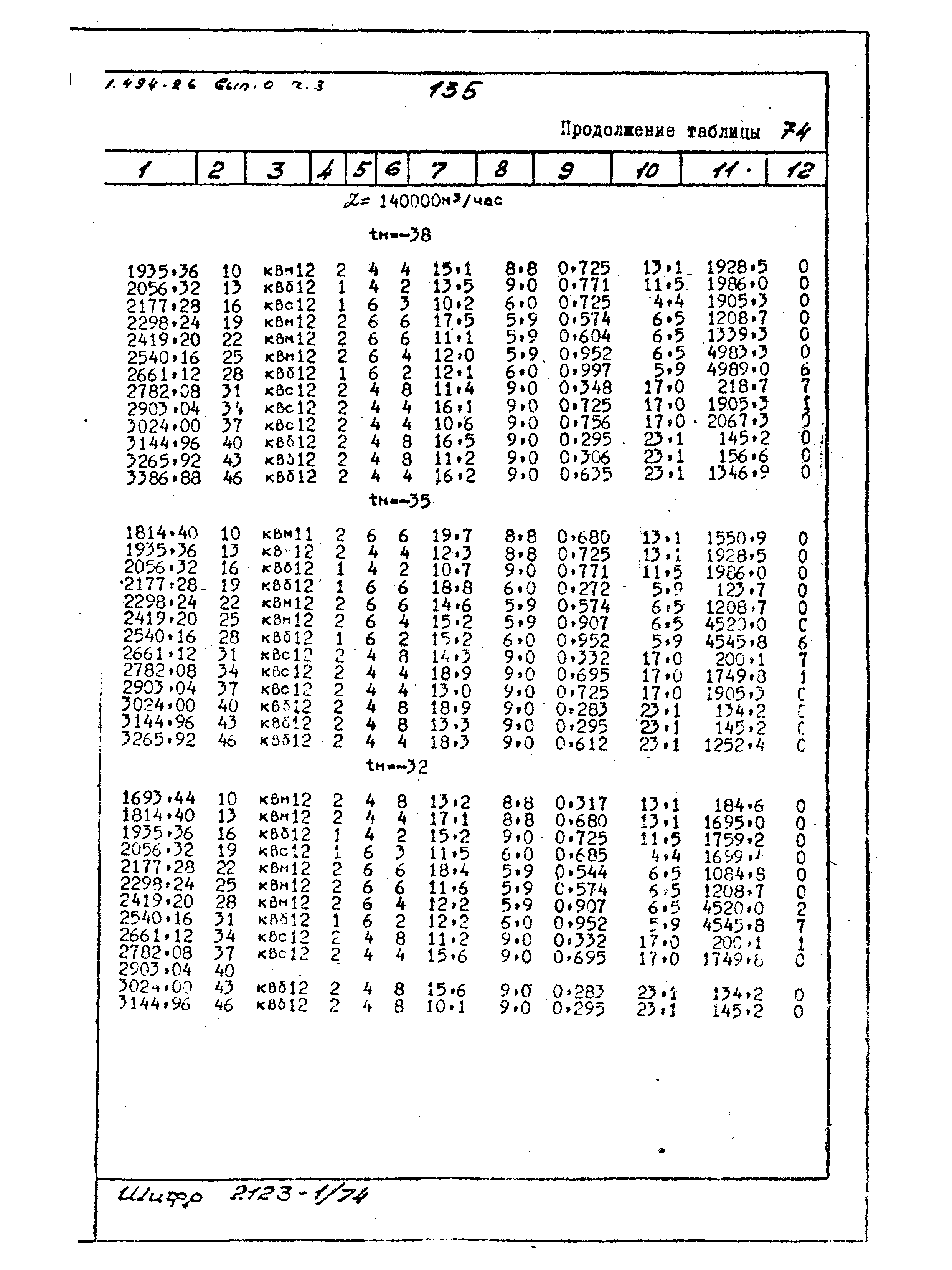 Серия 1.494-26