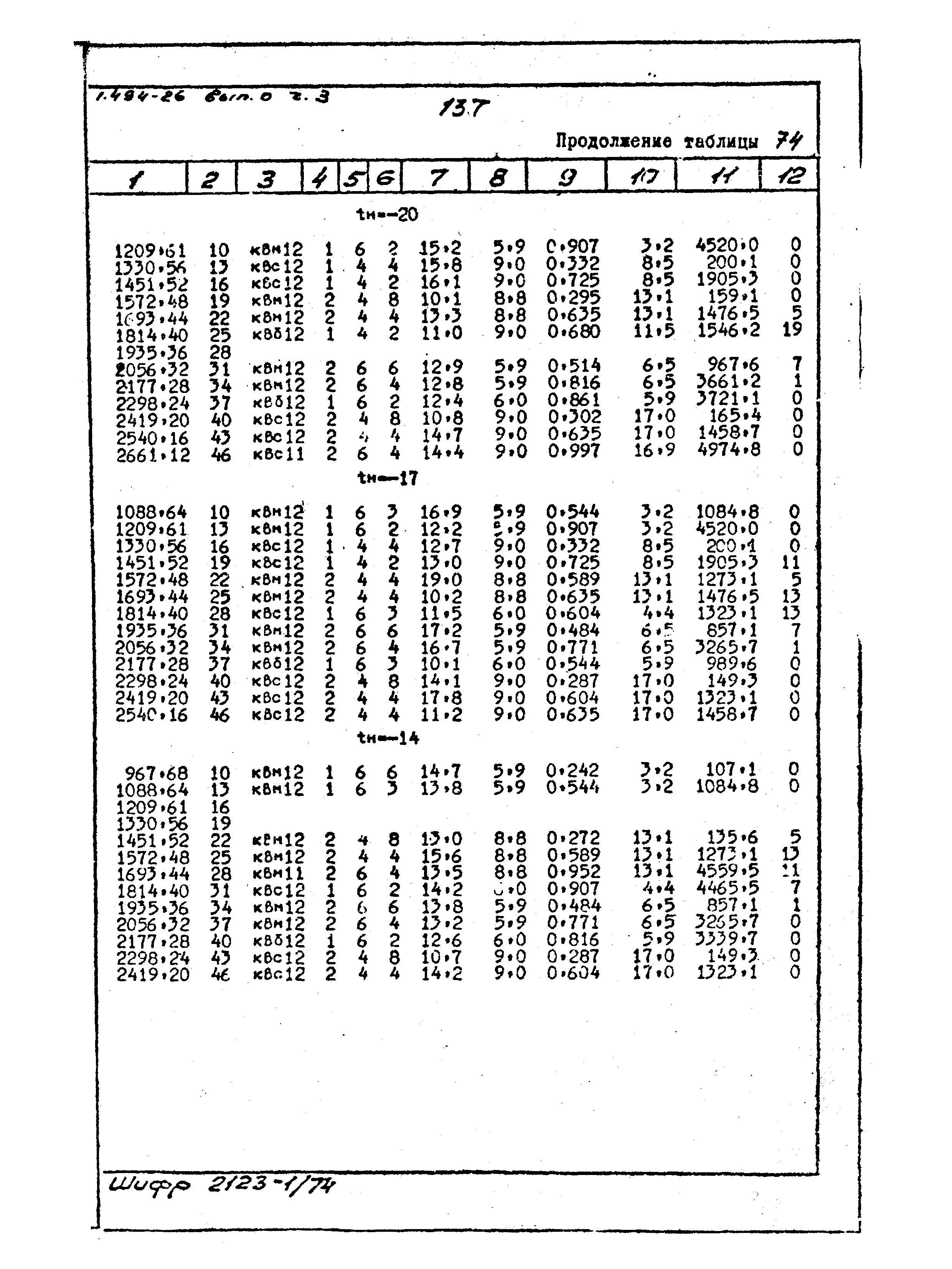 Серия 1.494-26