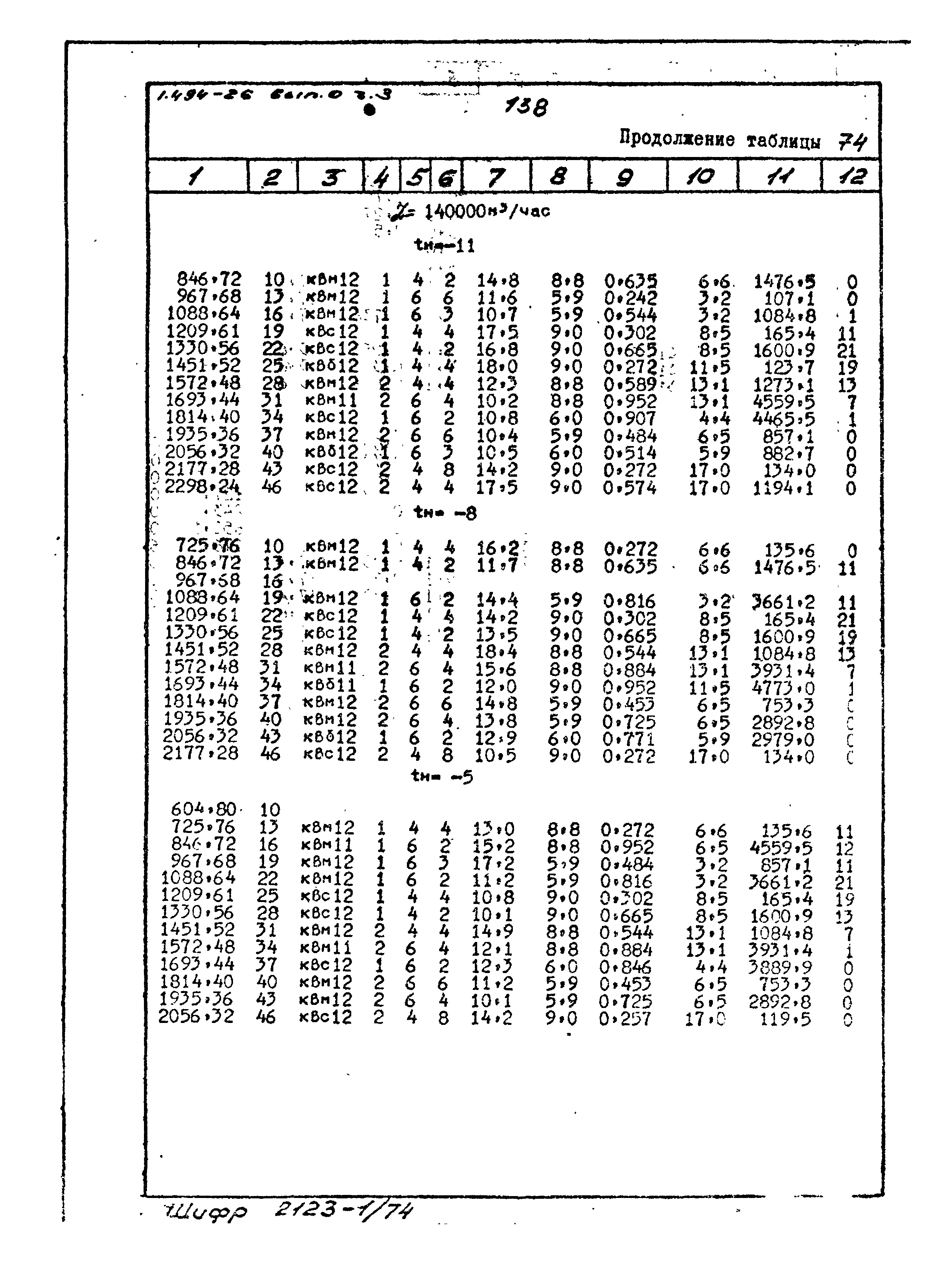 Серия 1.494-26