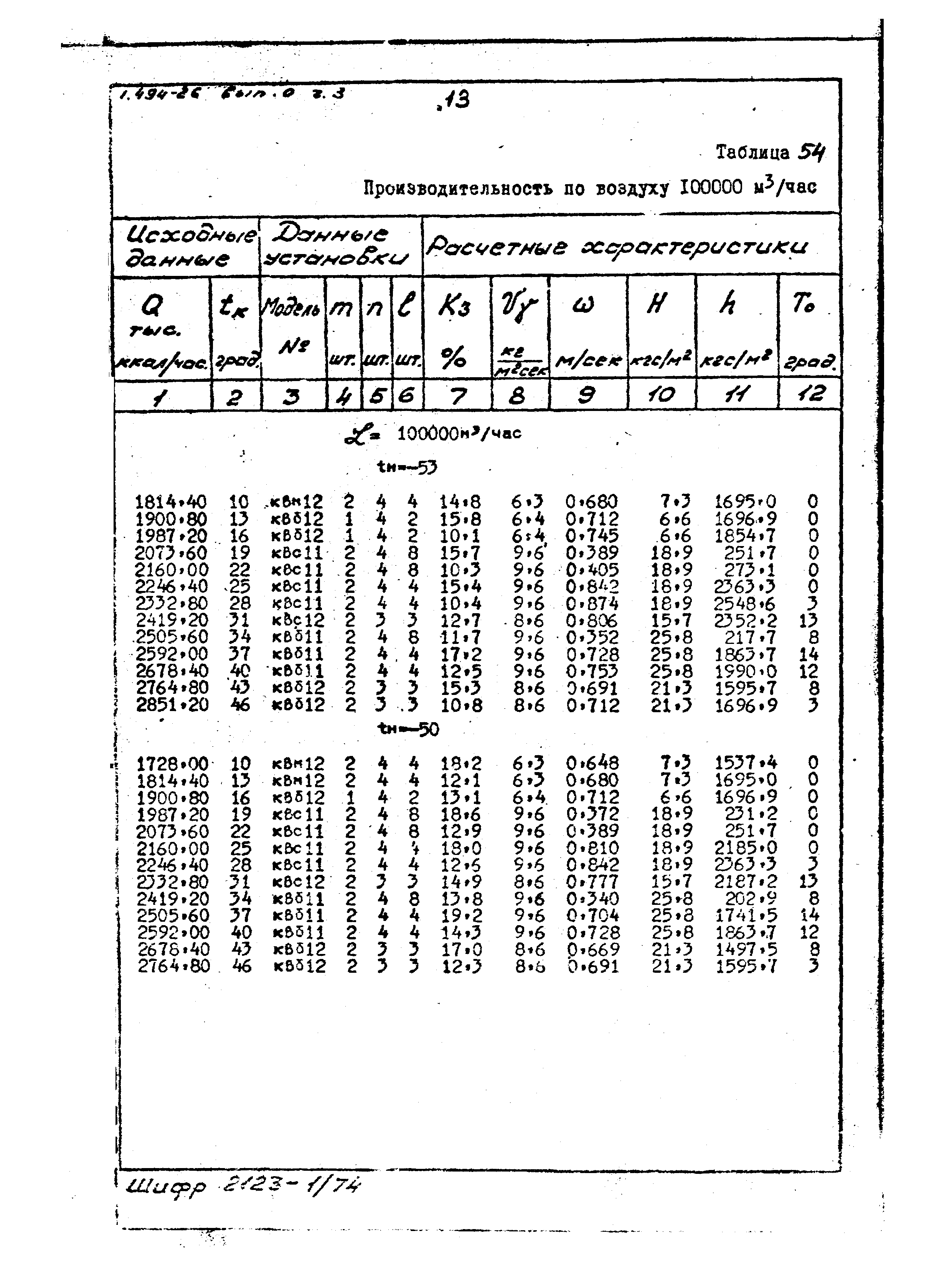 Серия 1.494-26