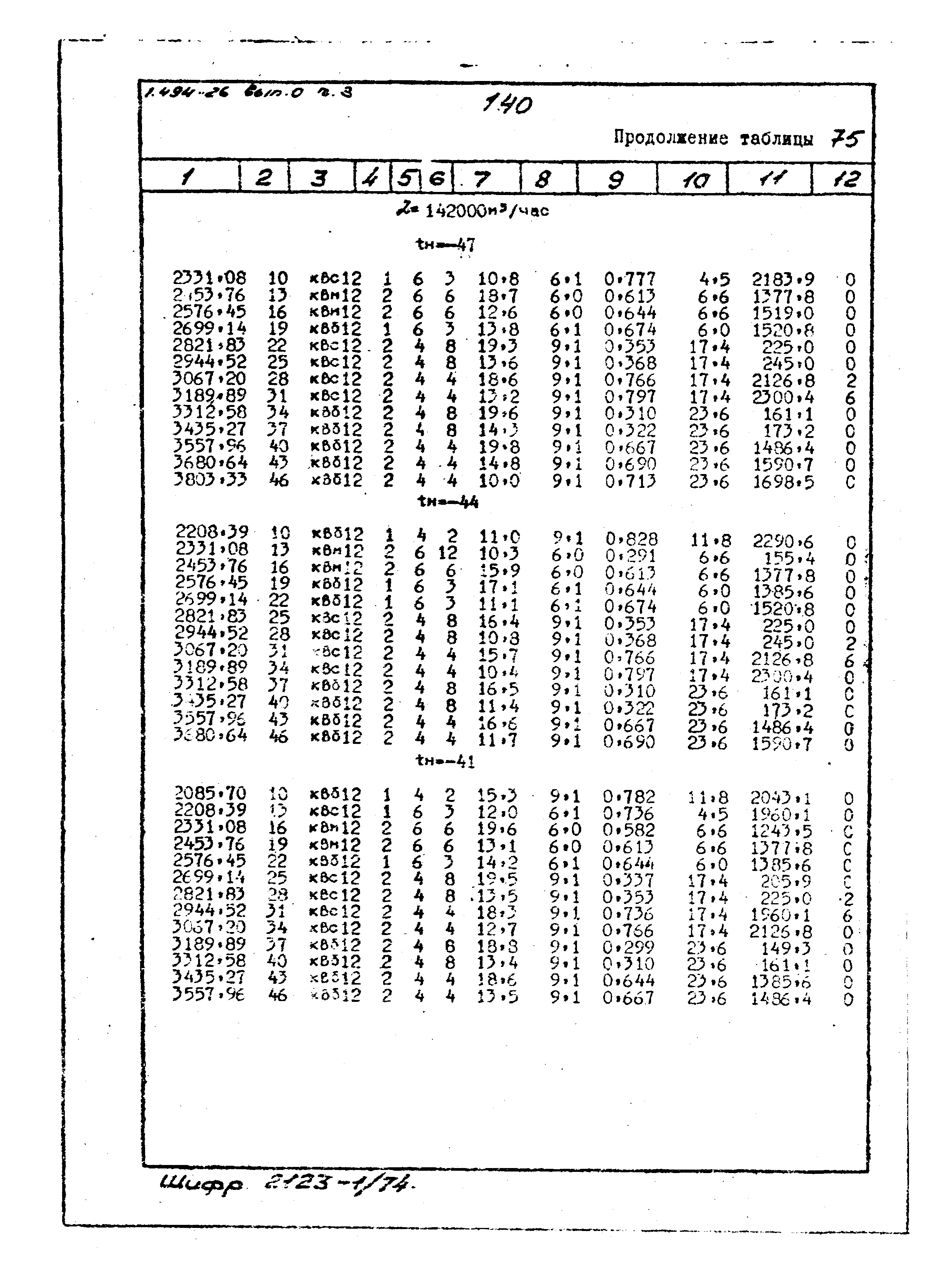 Серия 1.494-26