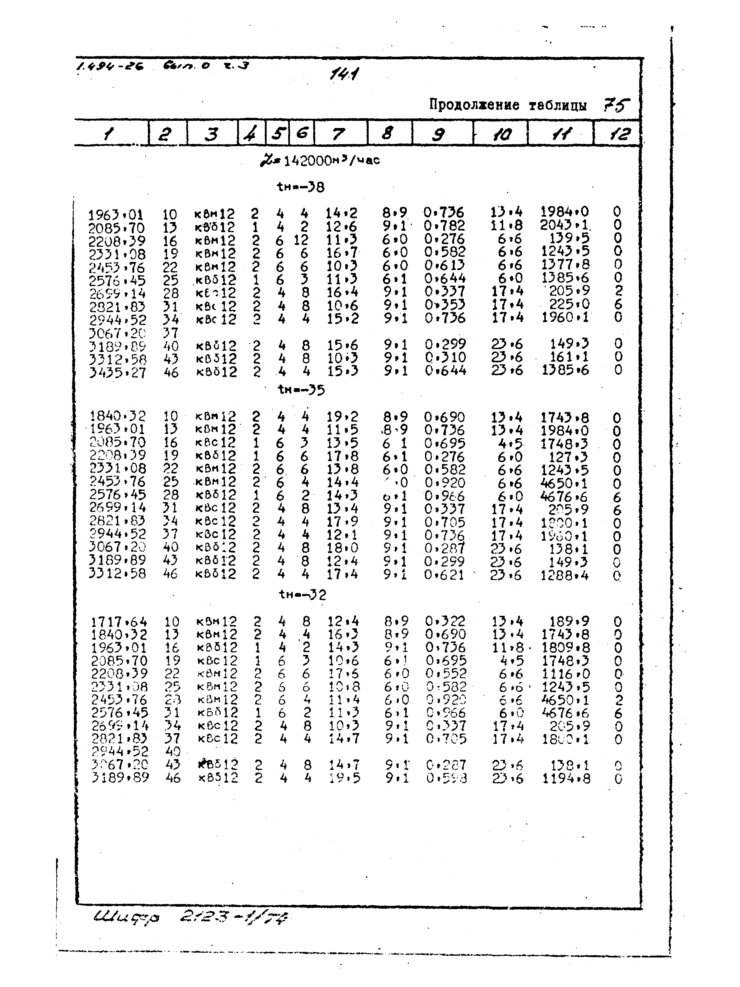 Серия 1.494-26