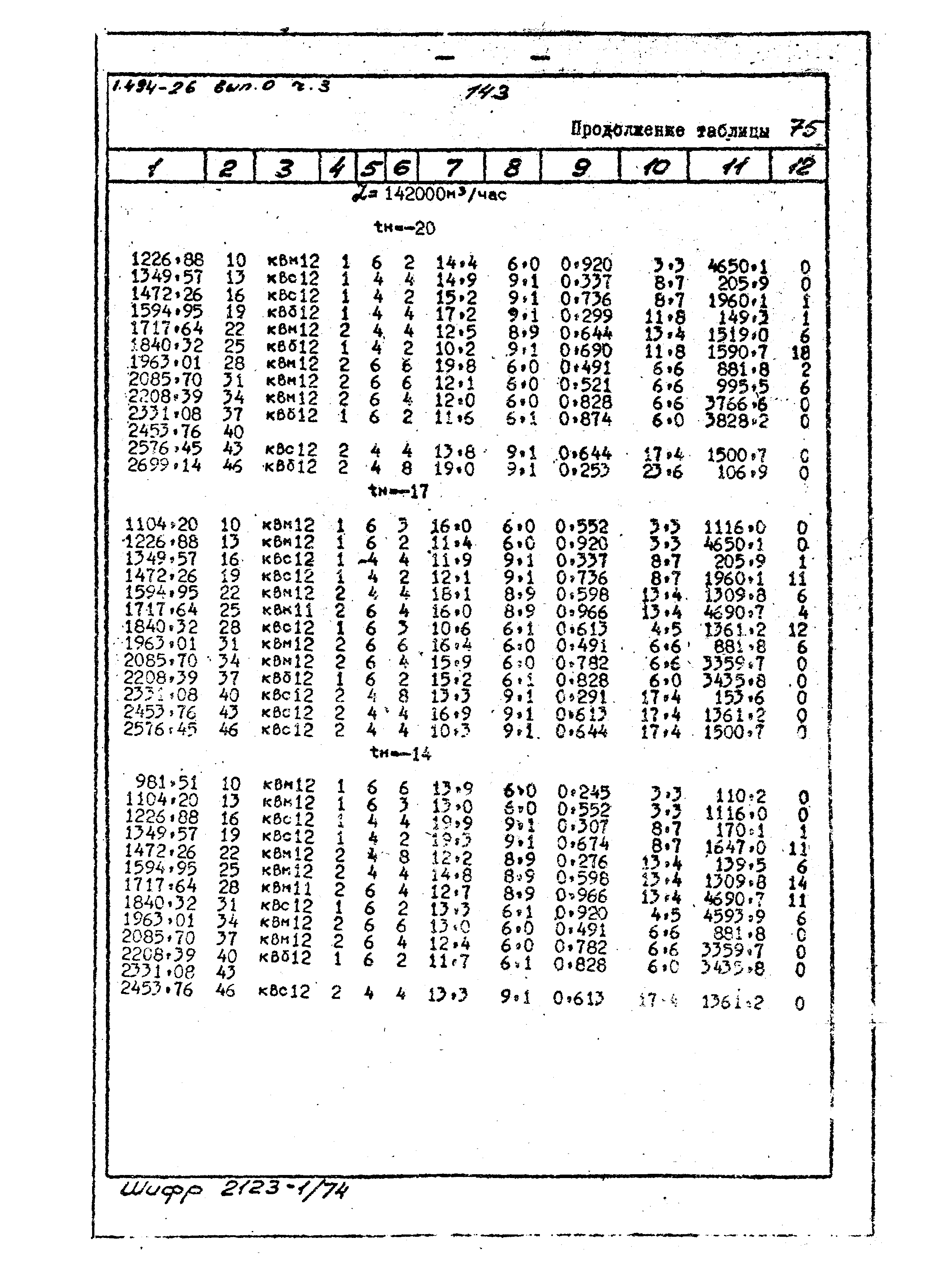 Серия 1.494-26