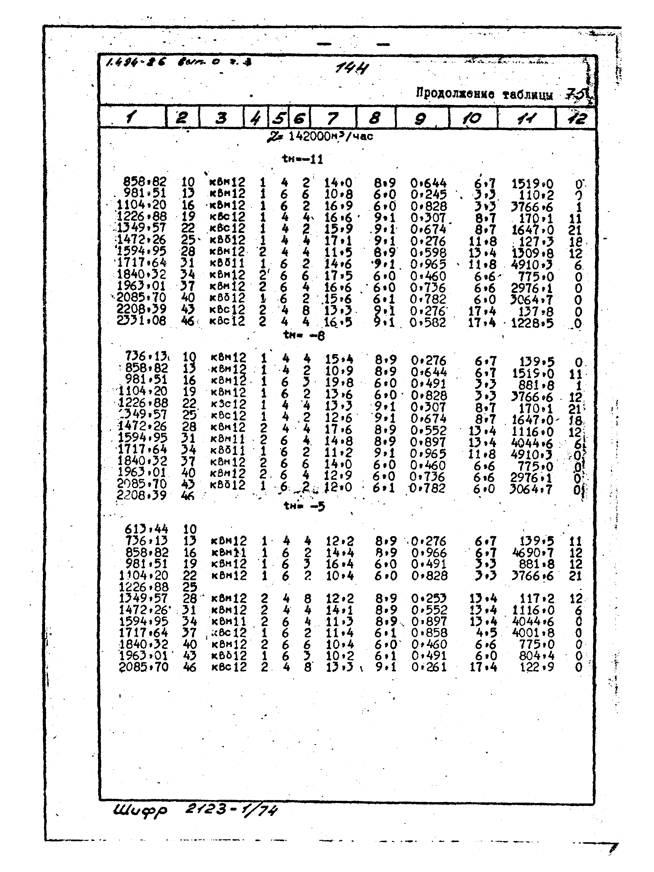 Серия 1.494-26