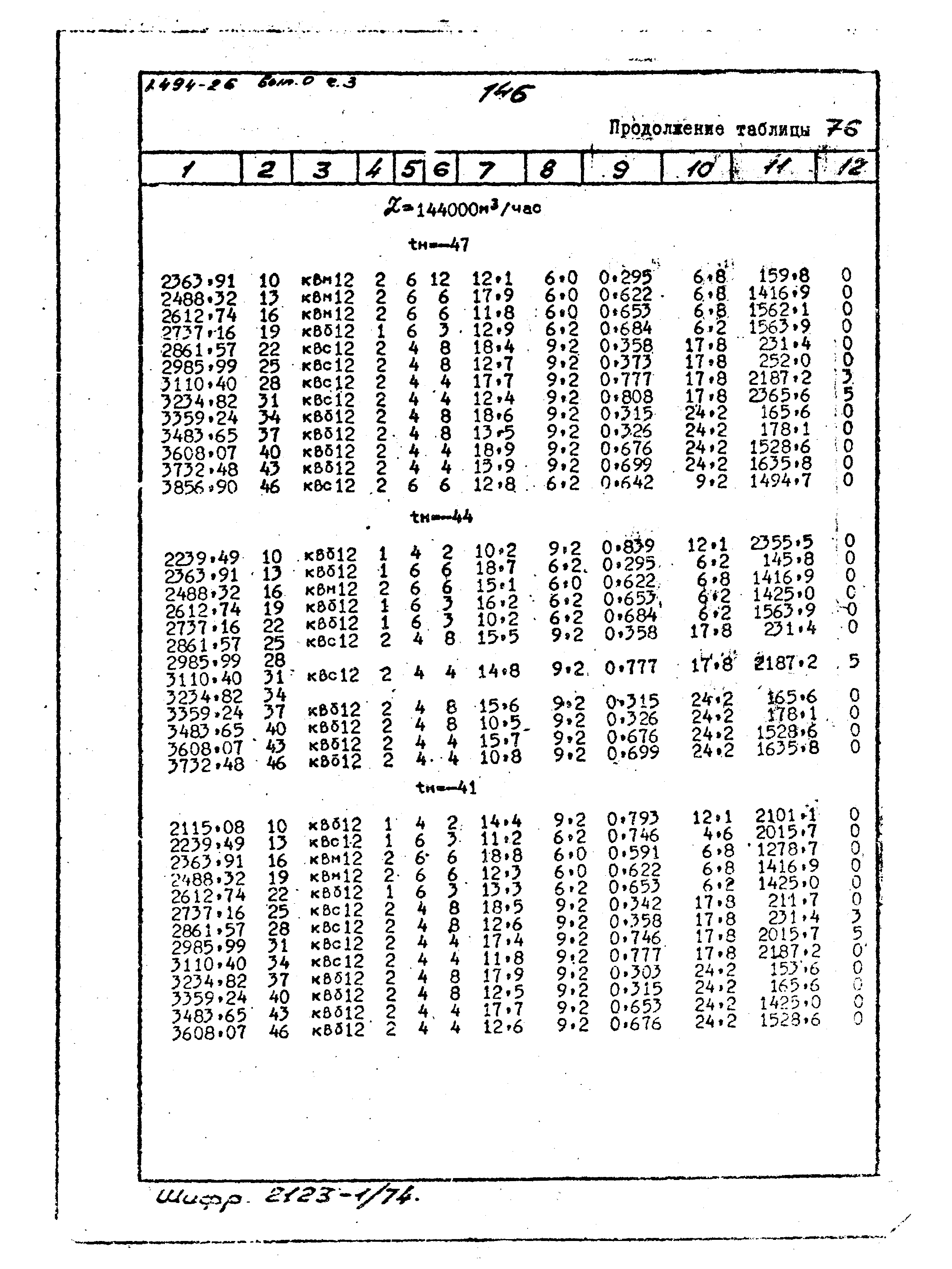 Серия 1.494-26