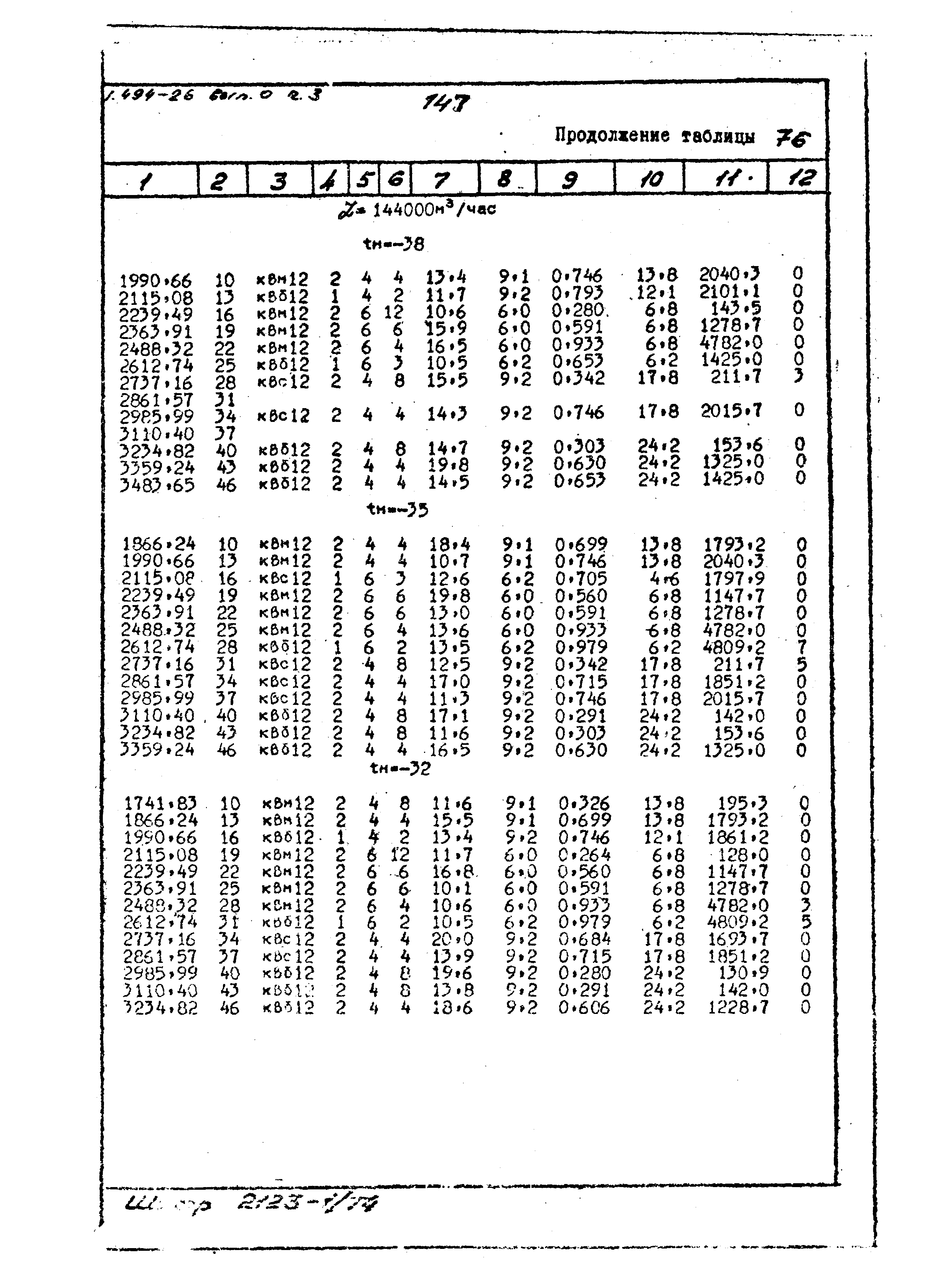 Серия 1.494-26