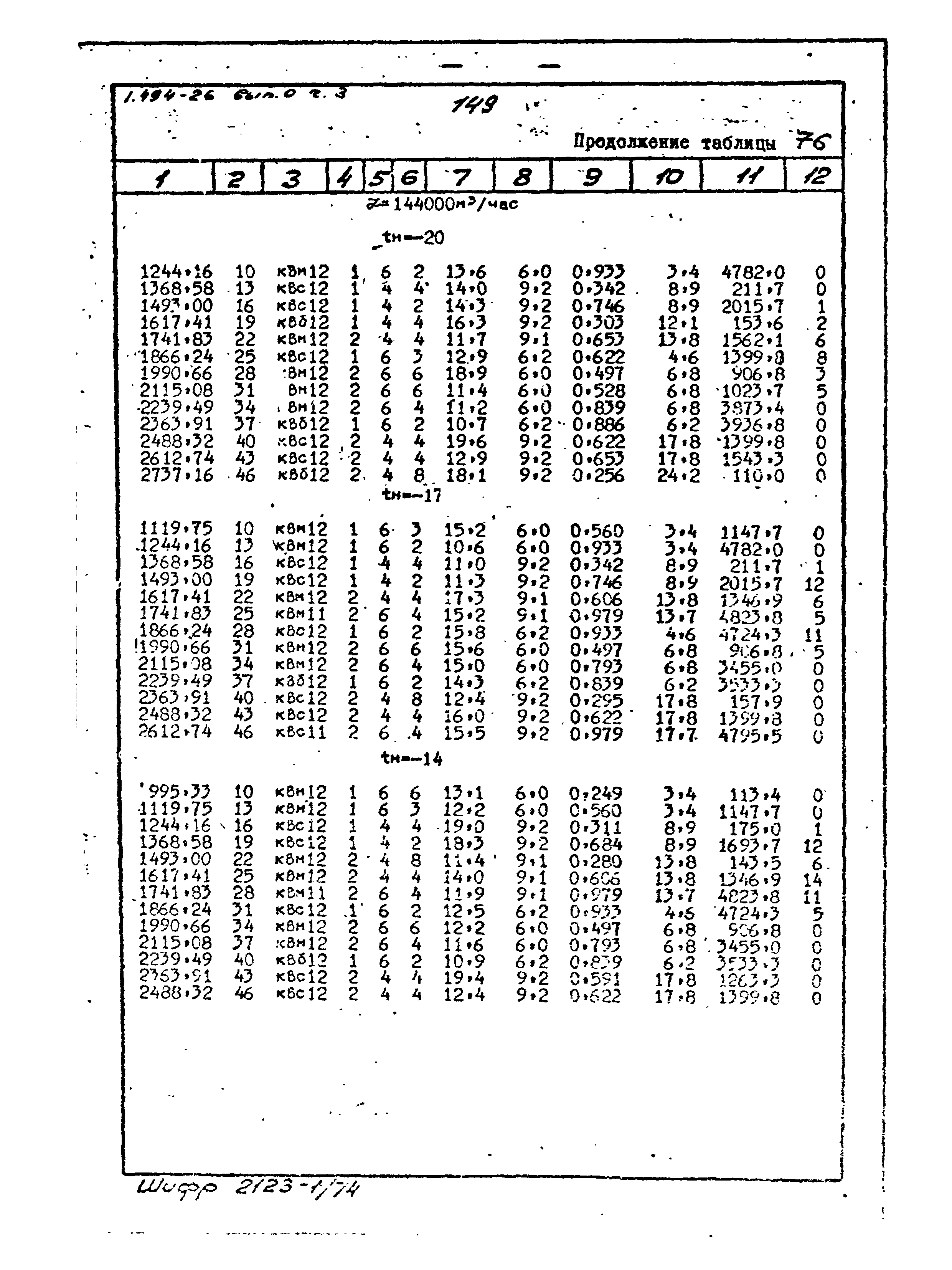 Серия 1.494-26