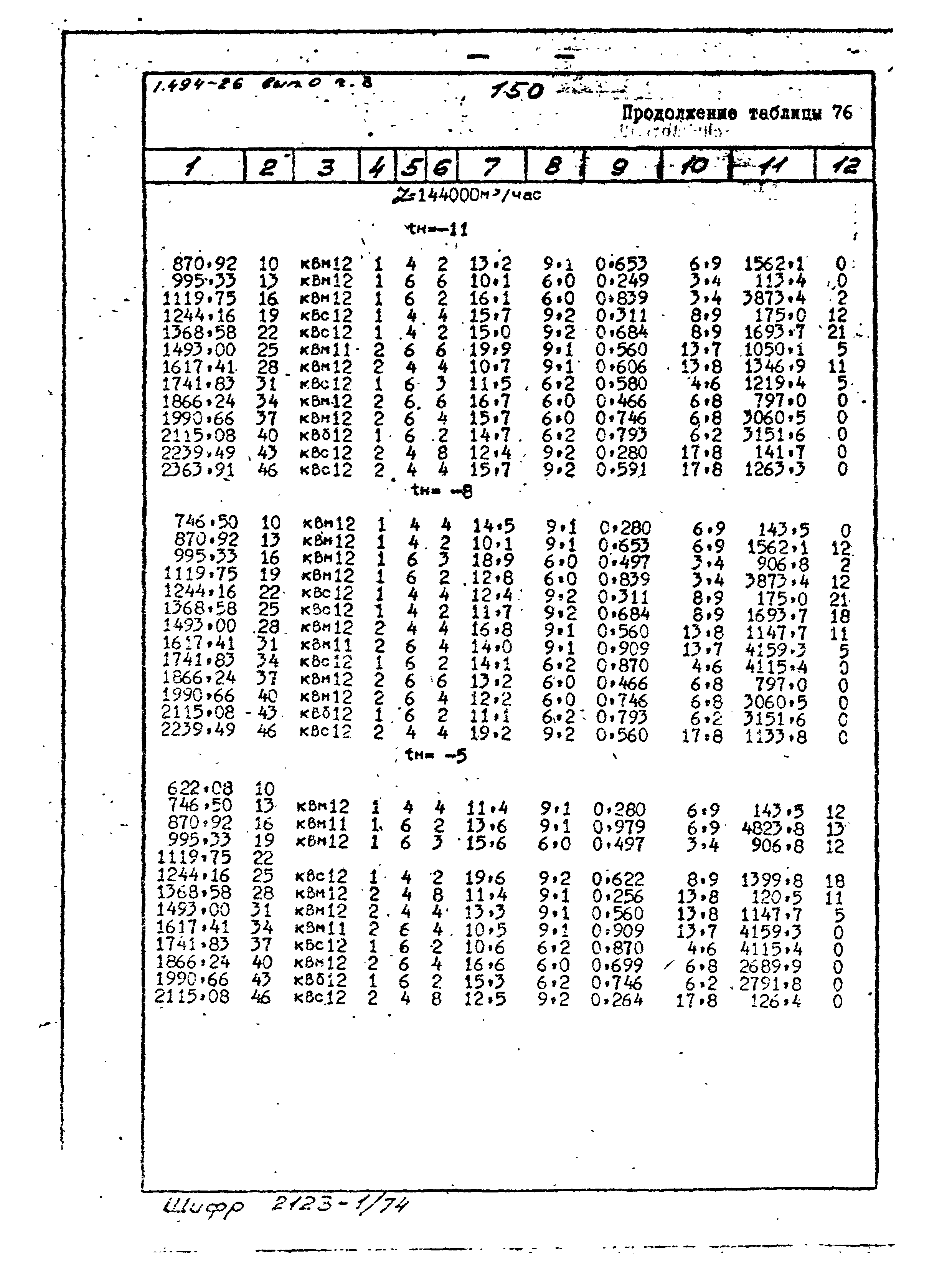 Серия 1.494-26