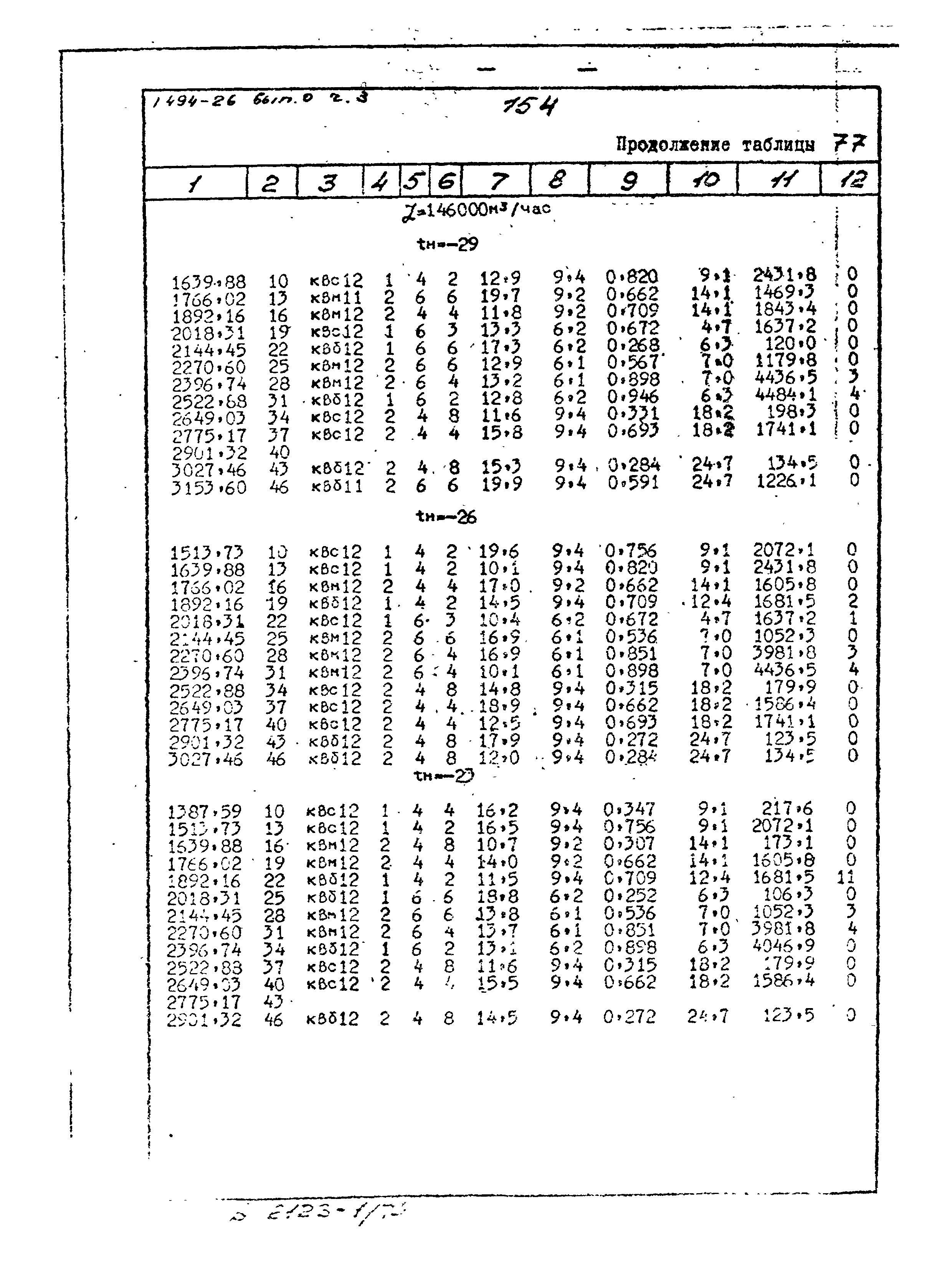 Серия 1.494-26