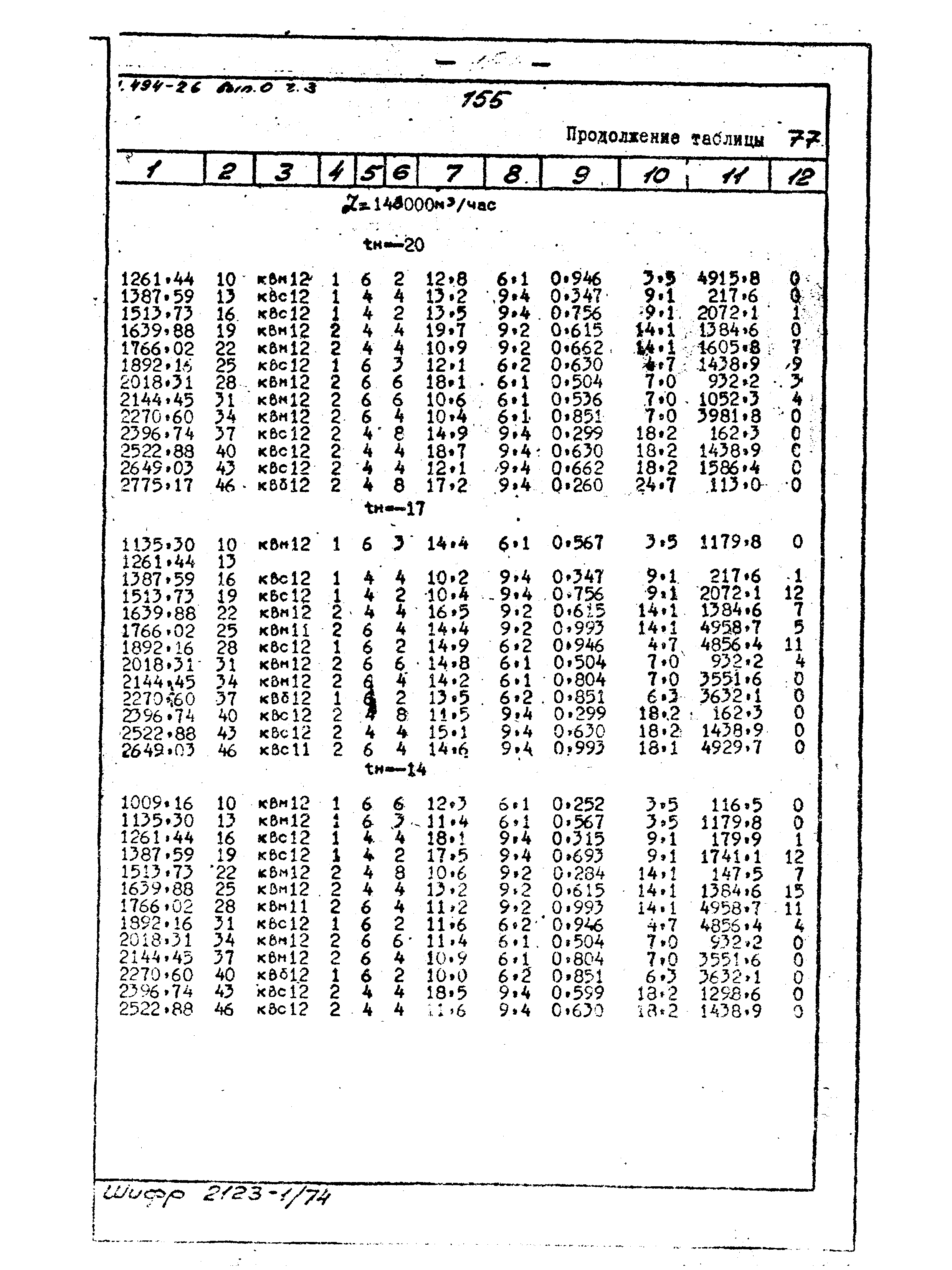 Серия 1.494-26