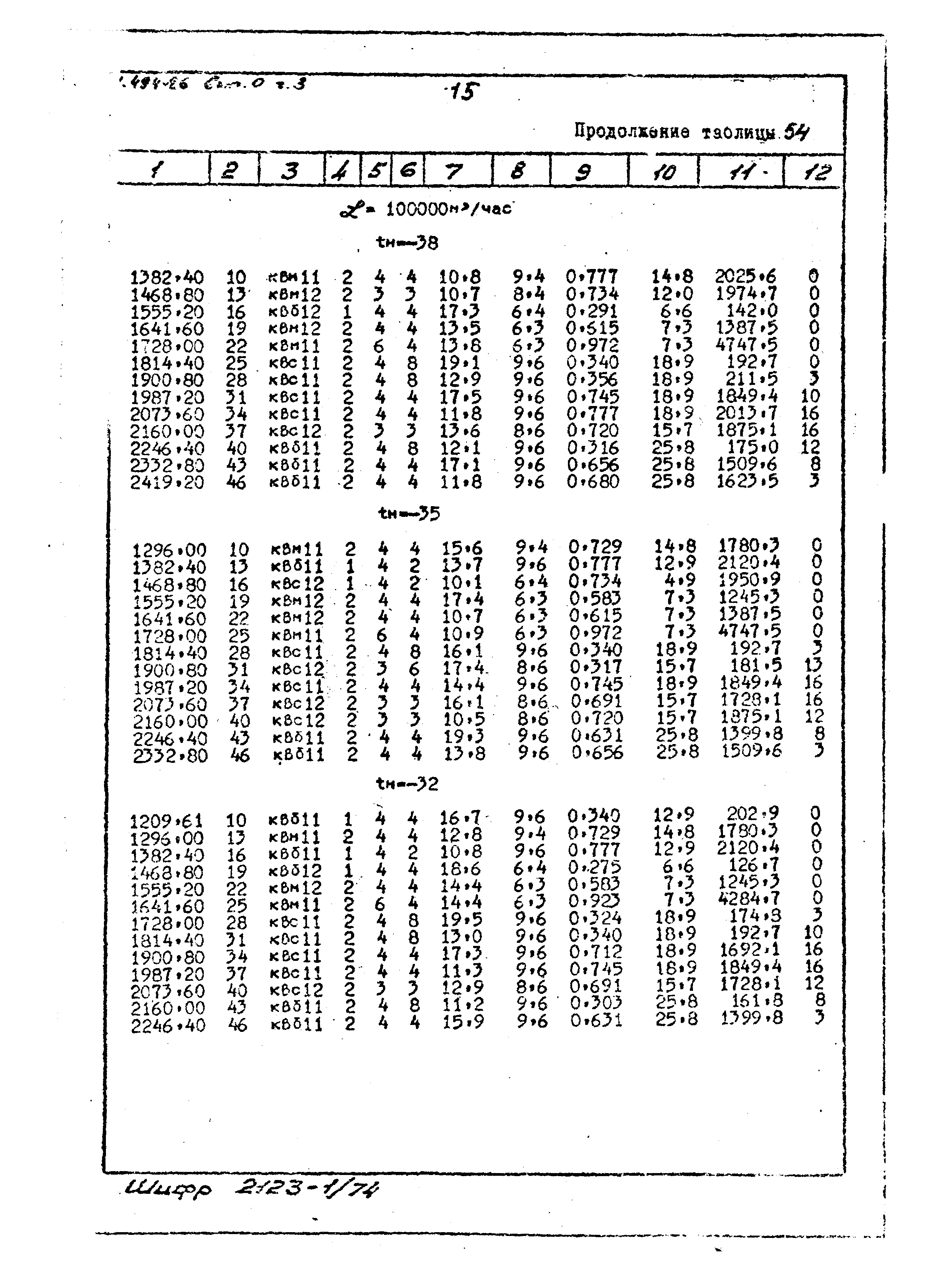 Серия 1.494-26